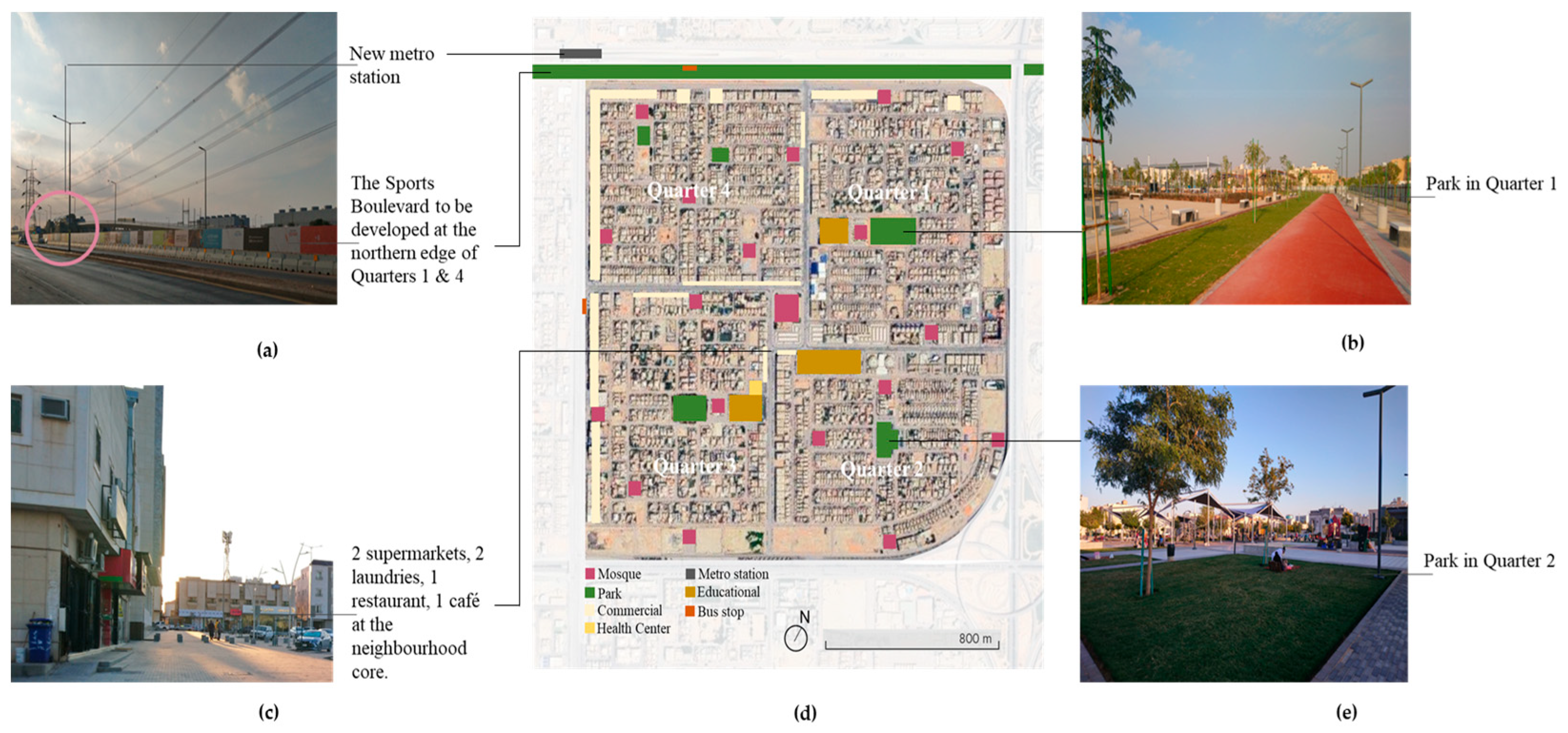 Sustainability 16 08073 g016 Sustainability 16 08073 g016
