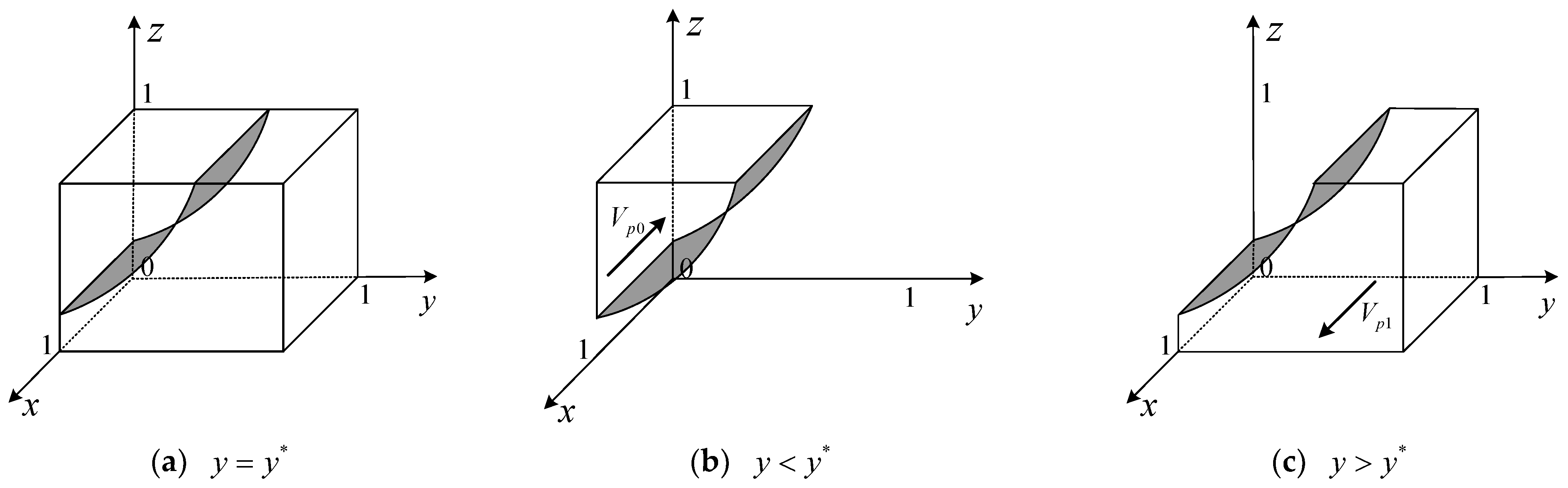 Sustainability 16 08074 g002