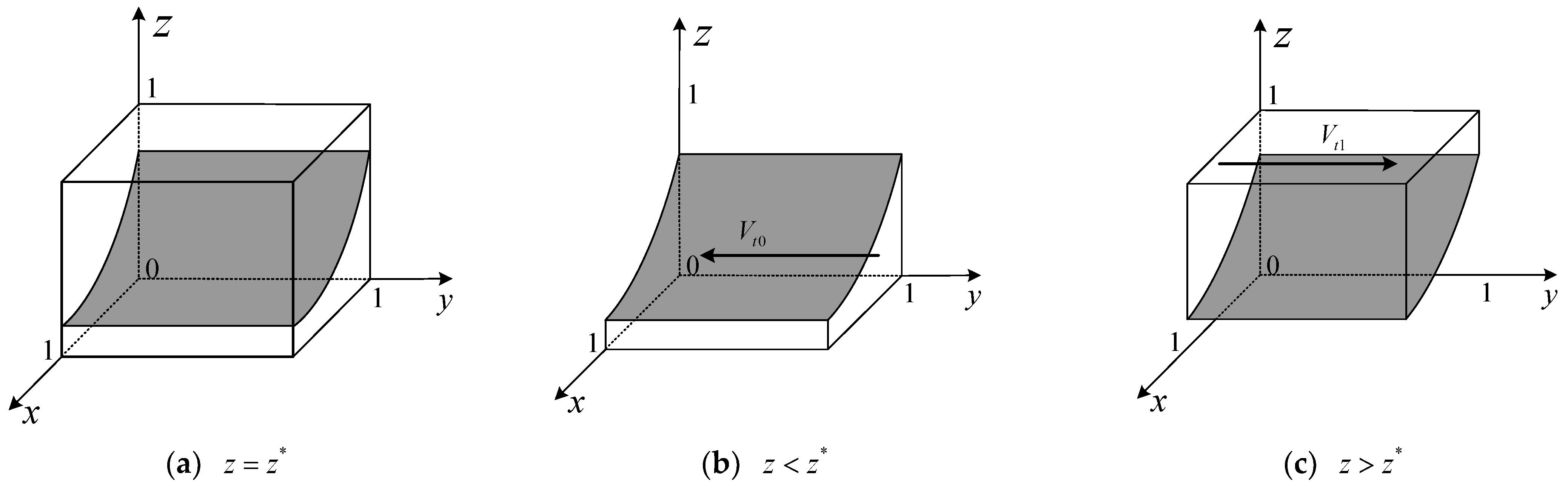 Sustainability 16 08074 g003