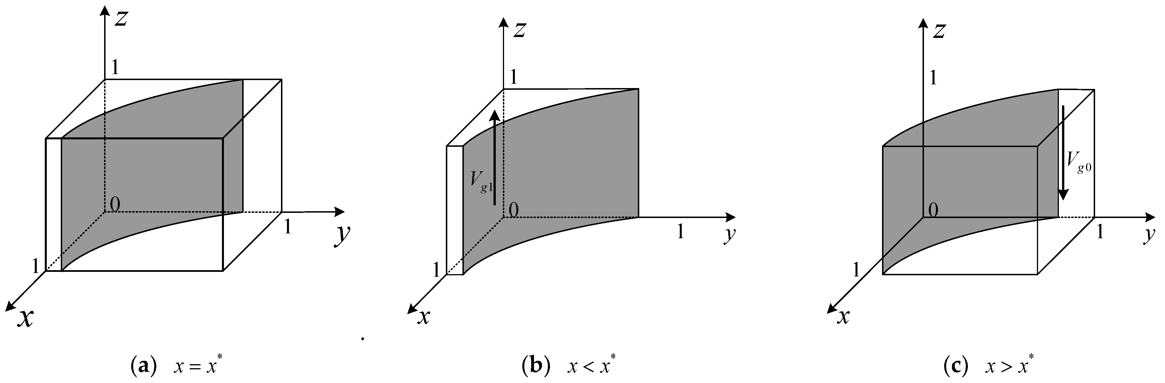 Sustainability 16 08074 g004