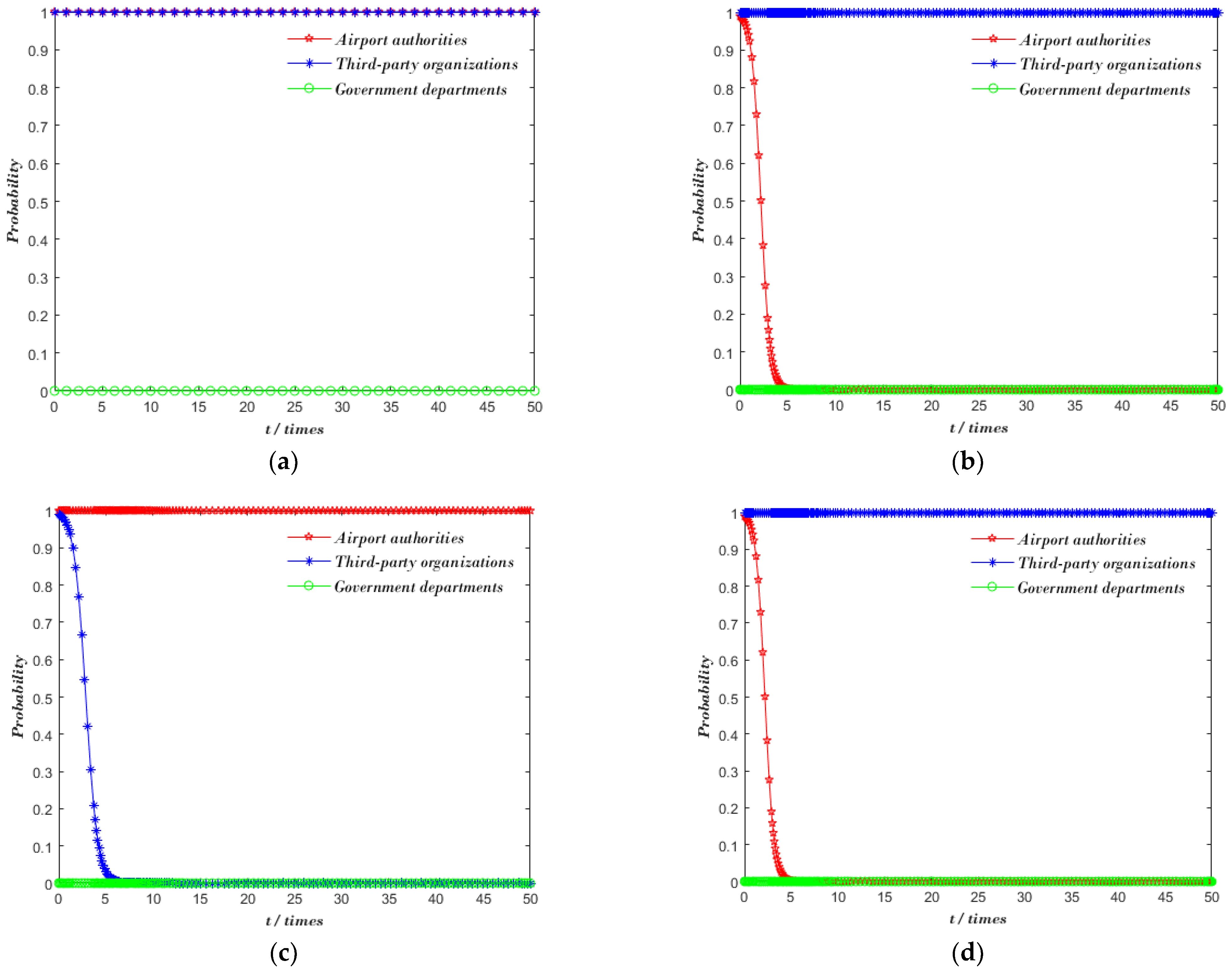 Sustainability 16 08074 g005