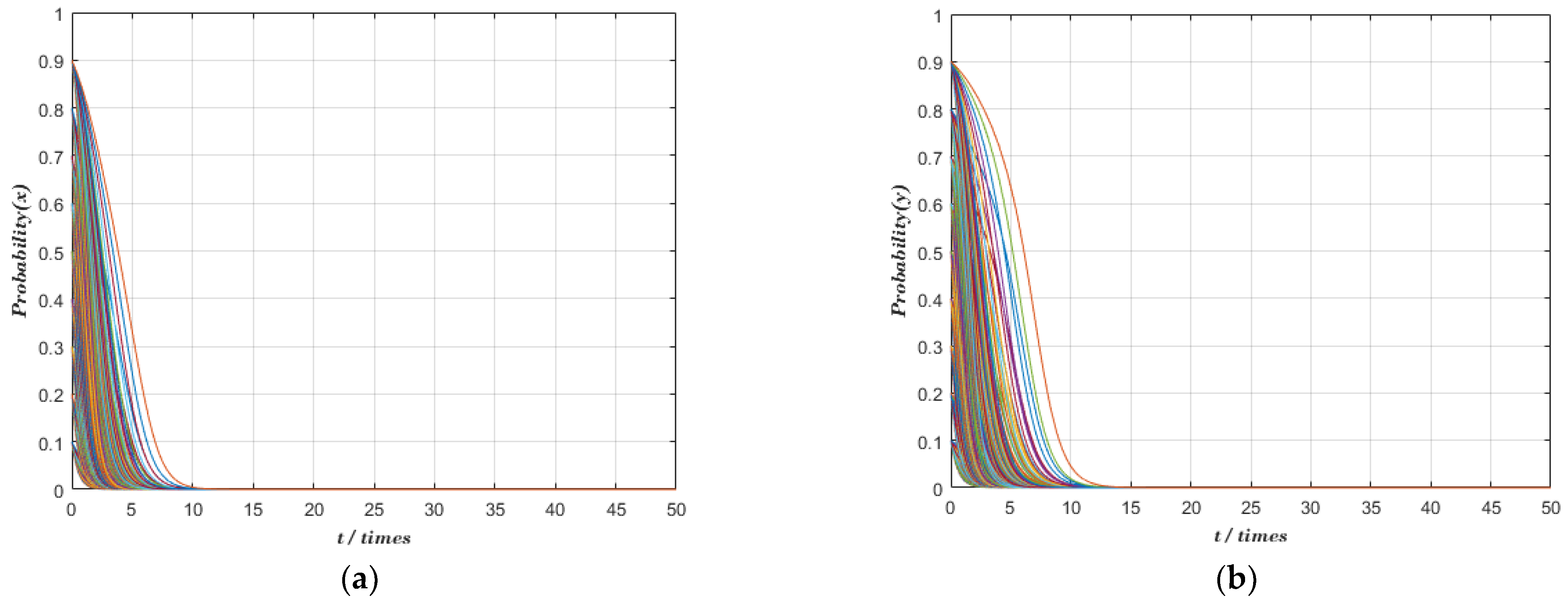 Sustainability 16 08074 g006a