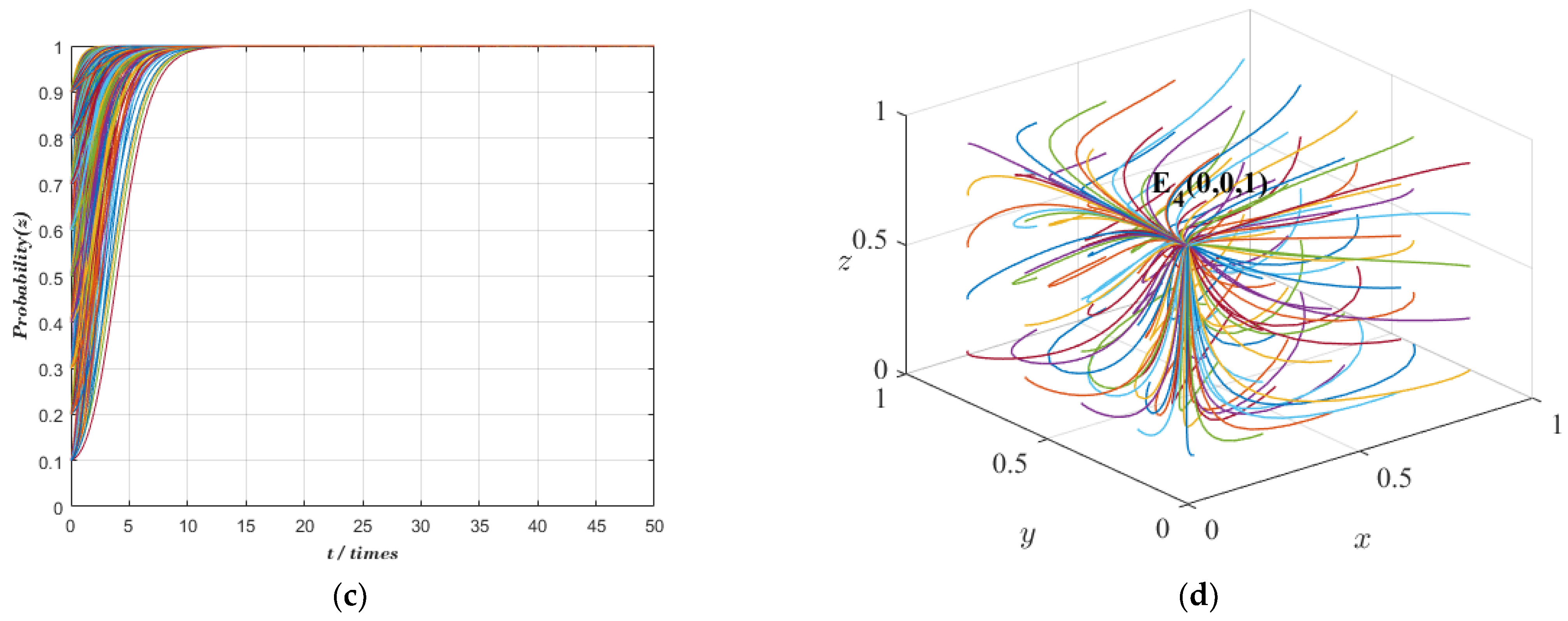 Sustainability 16 08074 g006b