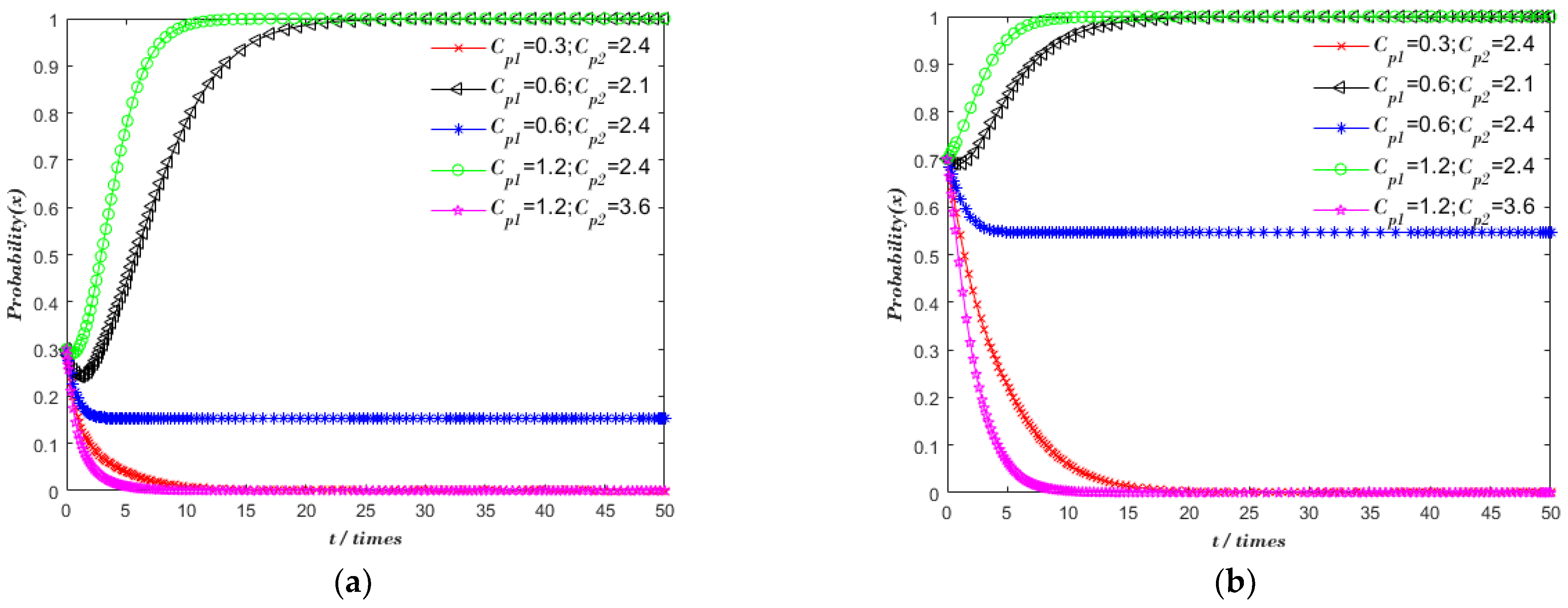 Sustainability 16 08074 g007