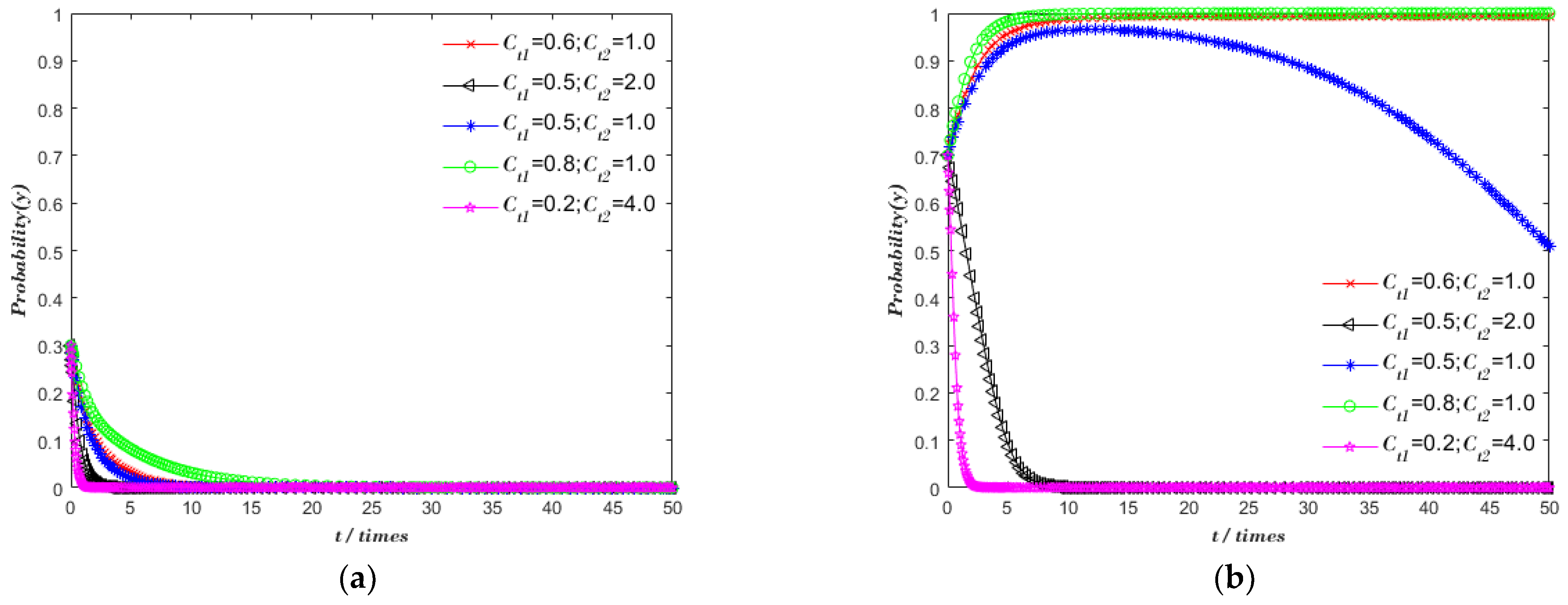 Sustainability 16 08074 g008