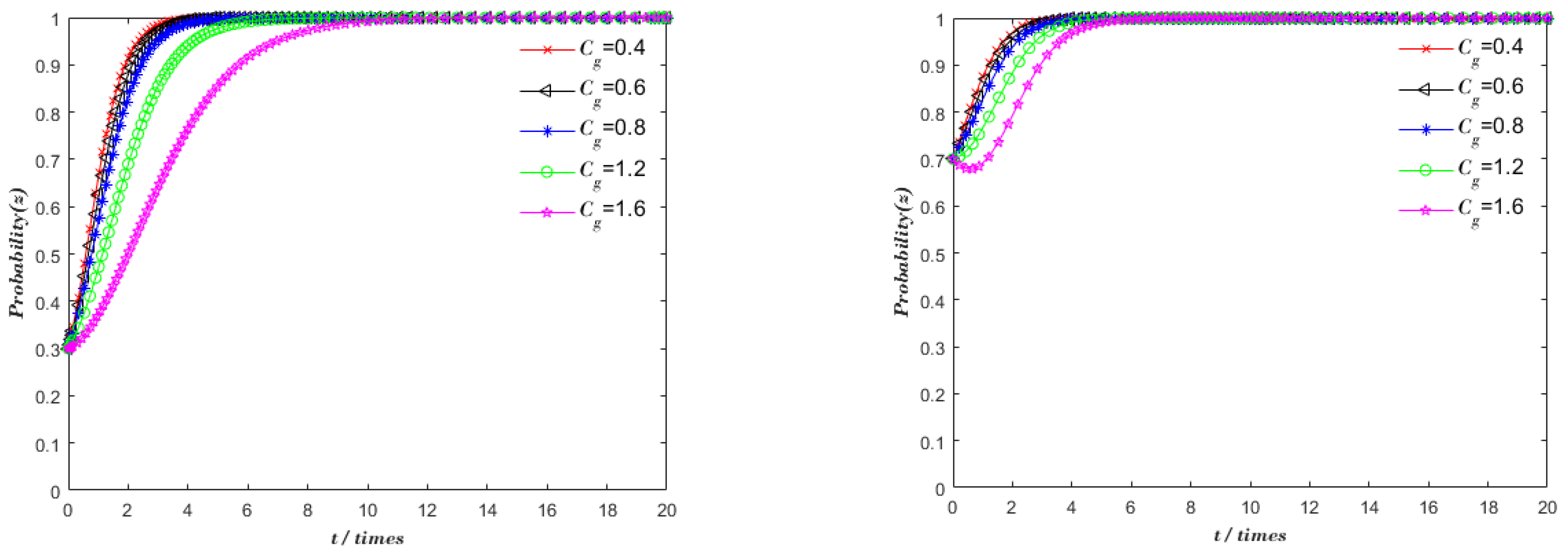 Sustainability 16 08074 g009