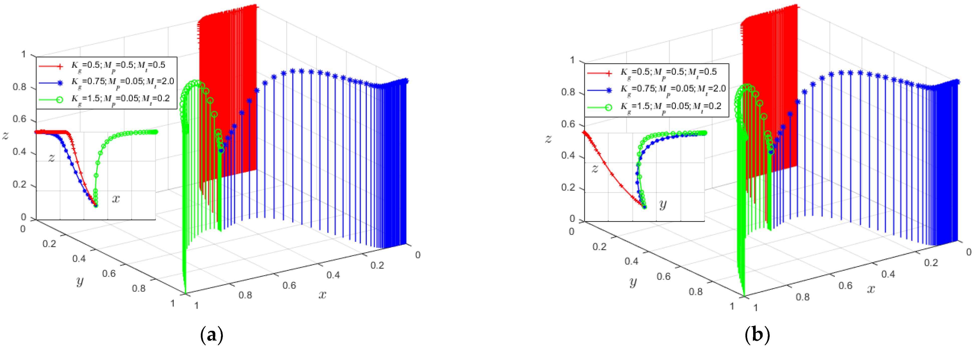 Sustainability 16 08074 g011