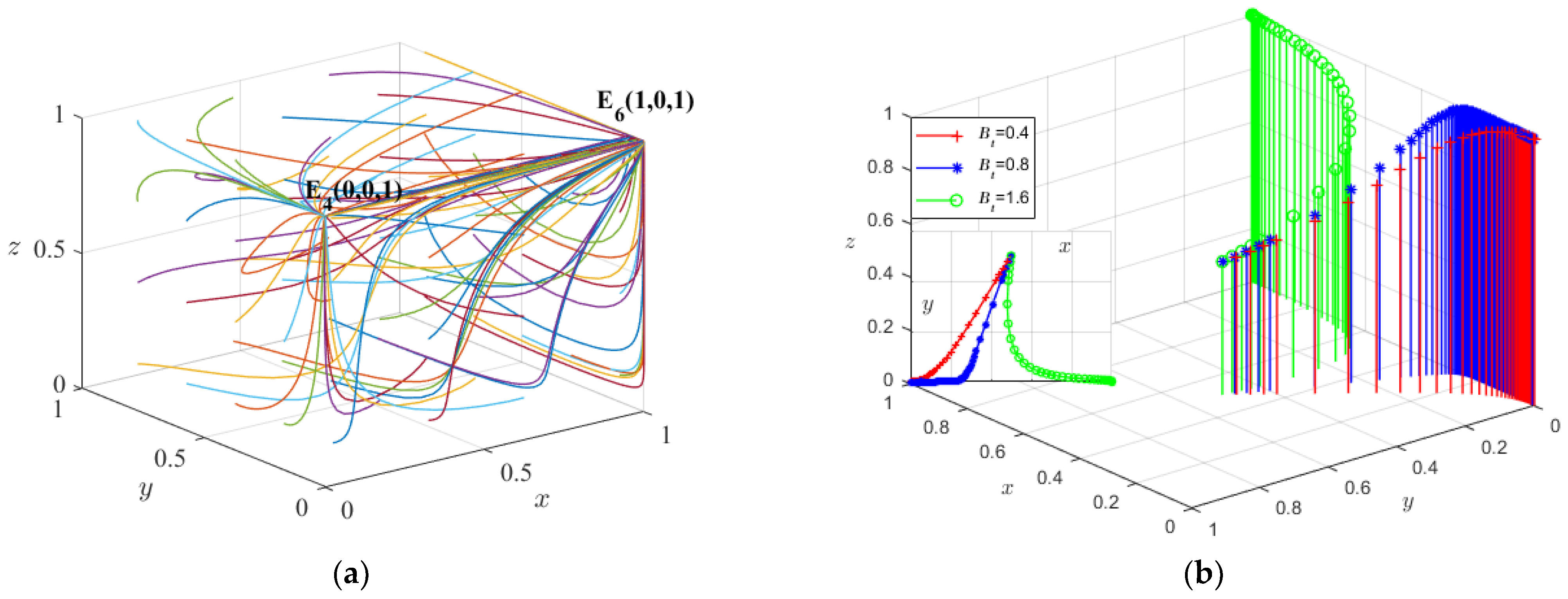Sustainability 16 08074 g012
