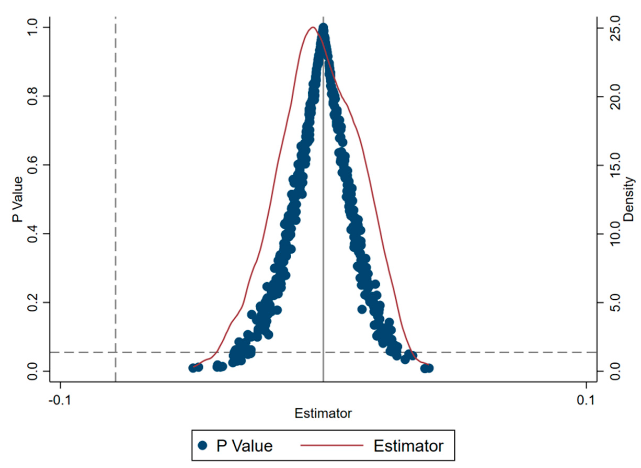 Sustainability 16 08088 g002