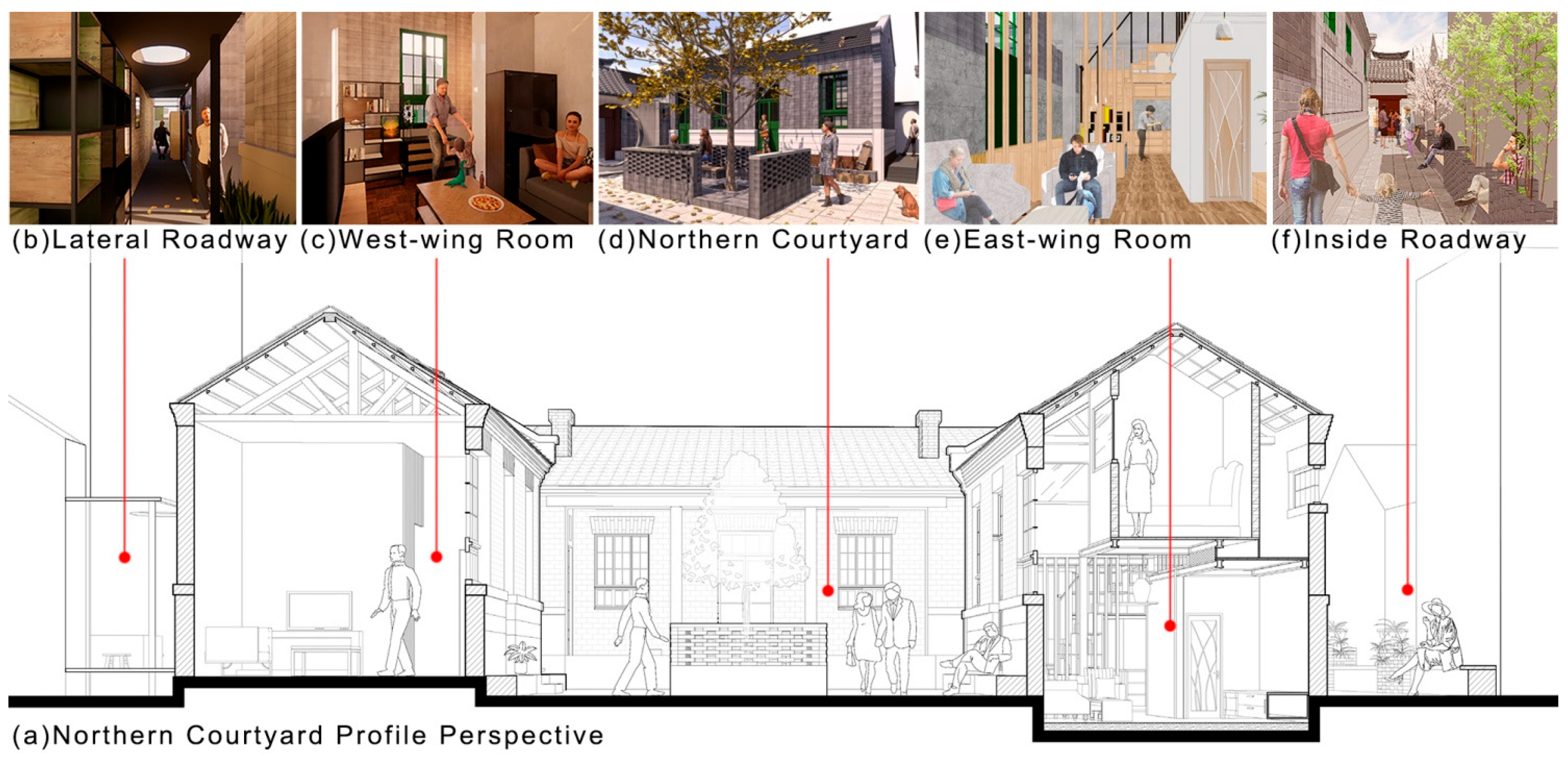 Sustainability 16 08089 g012