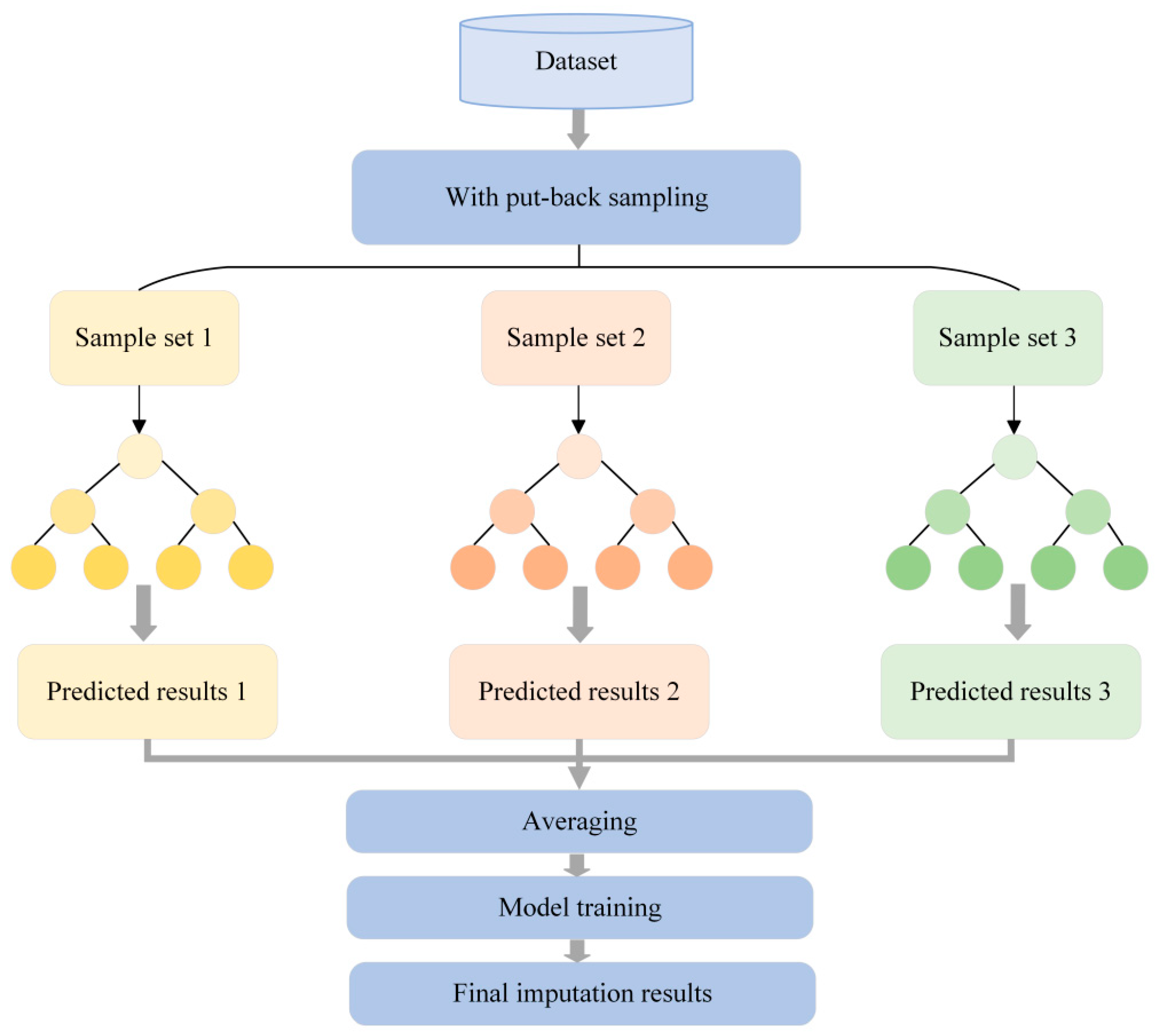 Sustainability 16 08092 g001