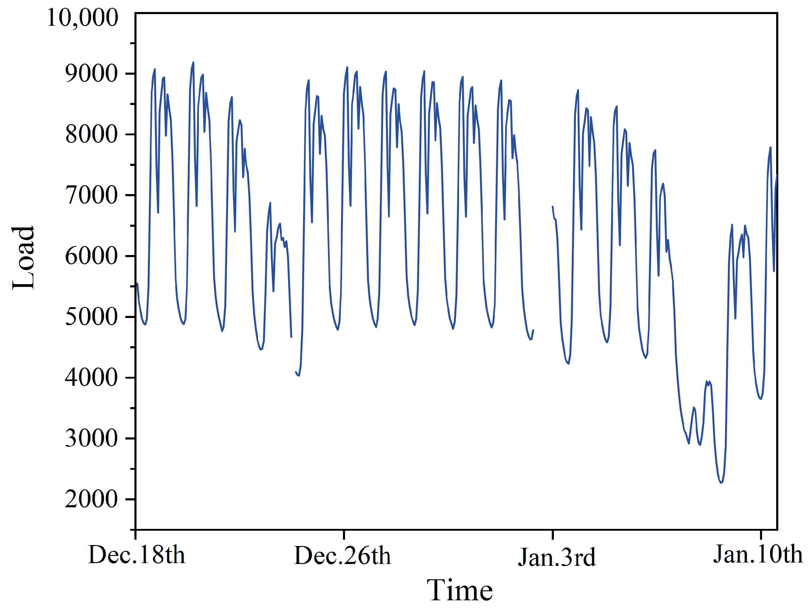 Sustainability 16 08092 g003