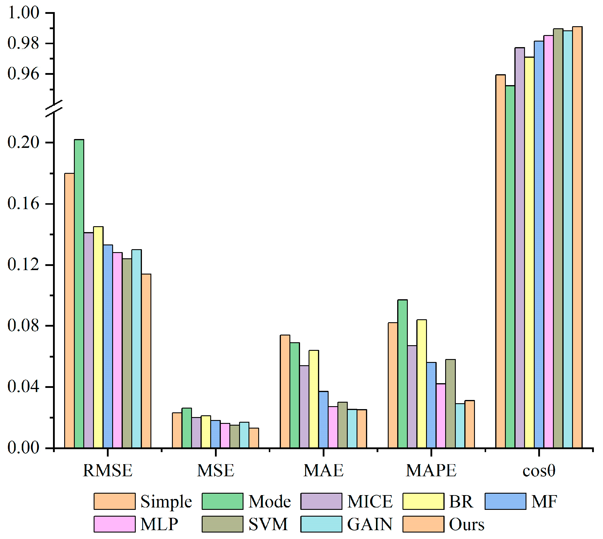 Sustainability 16 08092 g008
