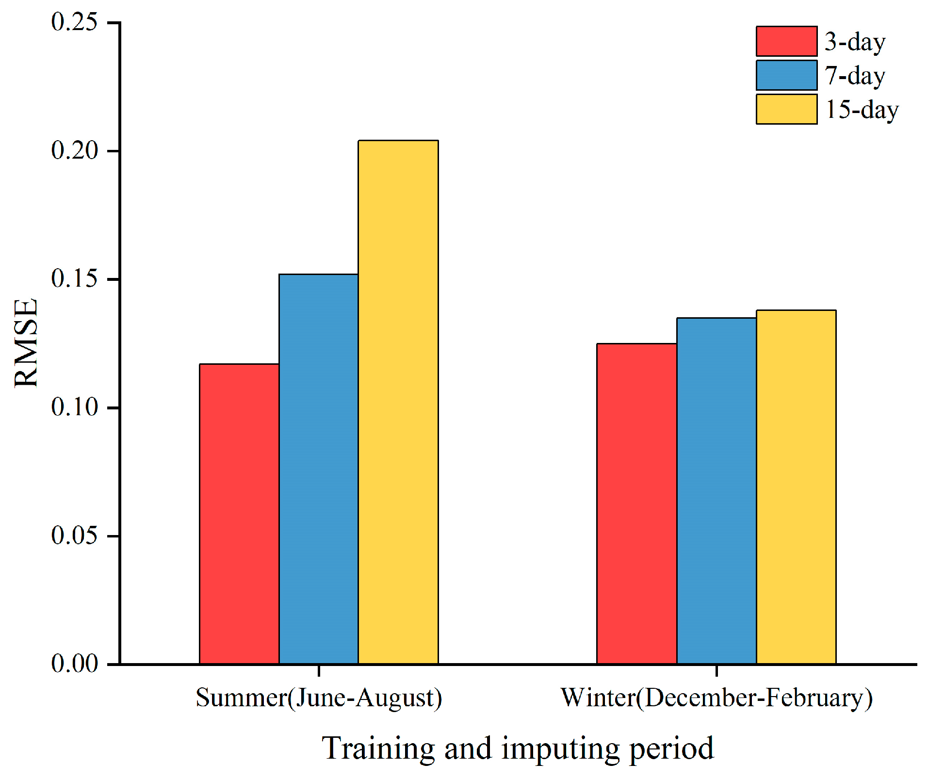 Sustainability 16 08092 g010
