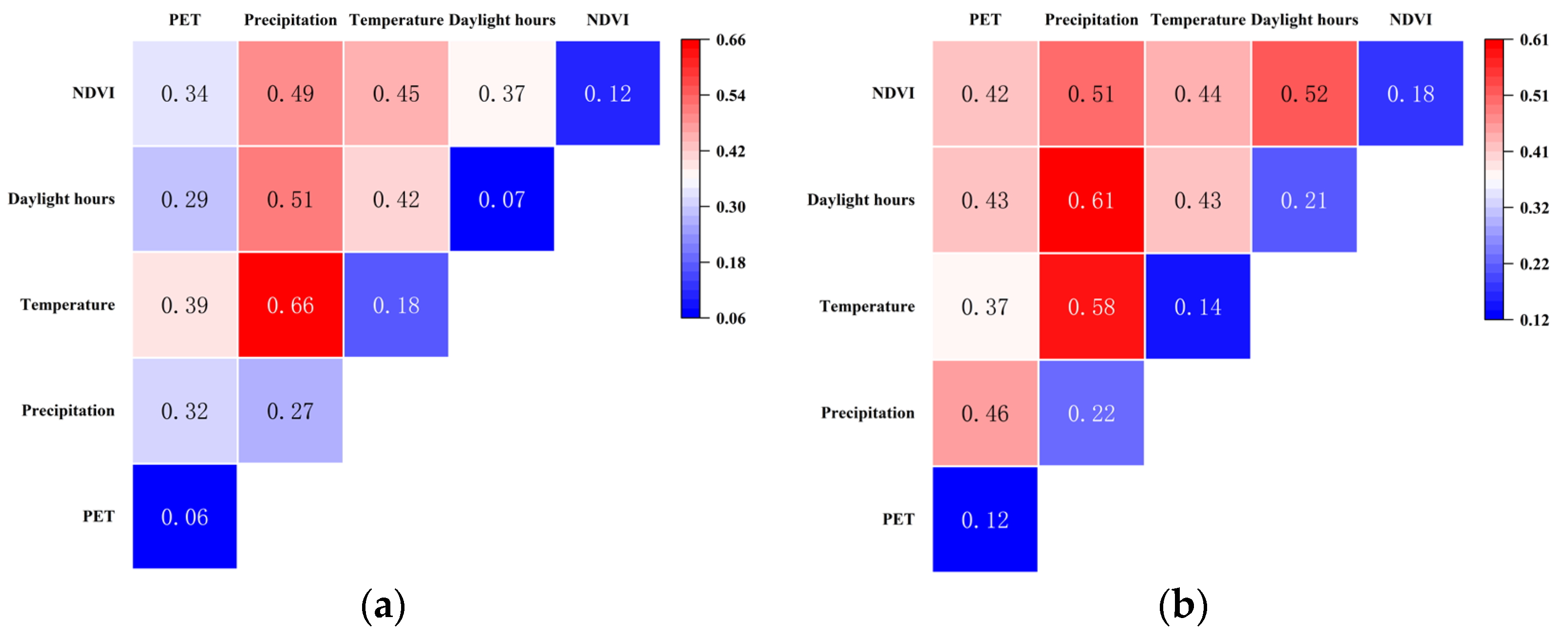 Sustainability 16 08096 g011