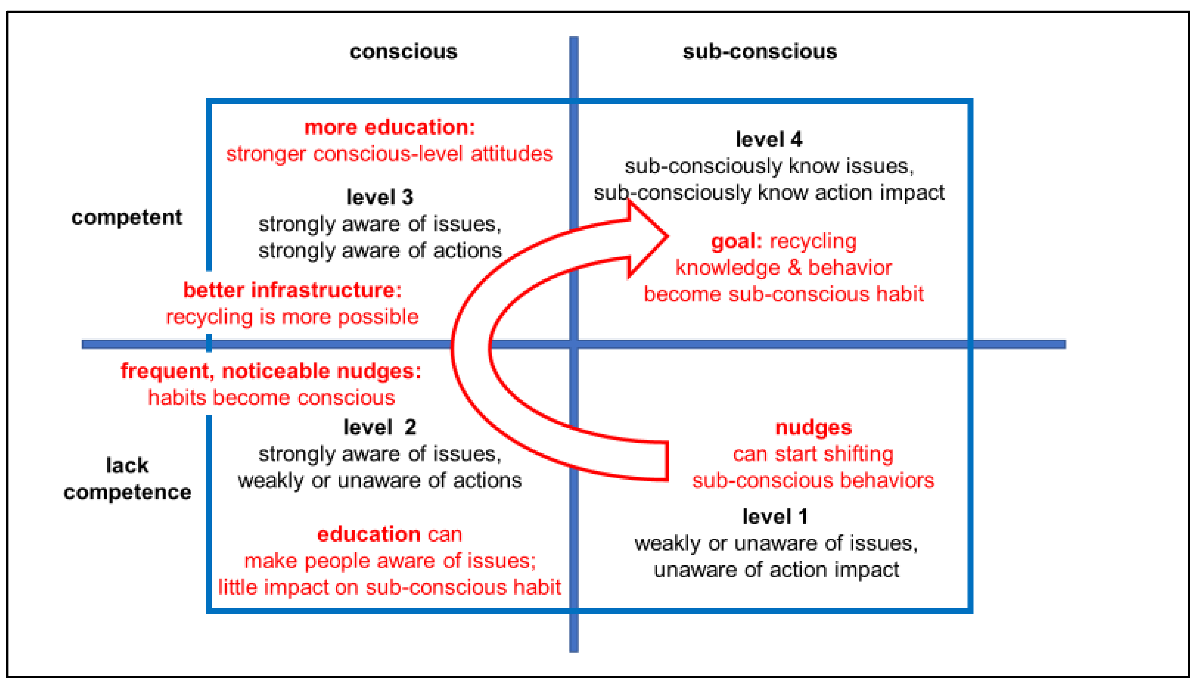 Sustainability 16 08102 g001