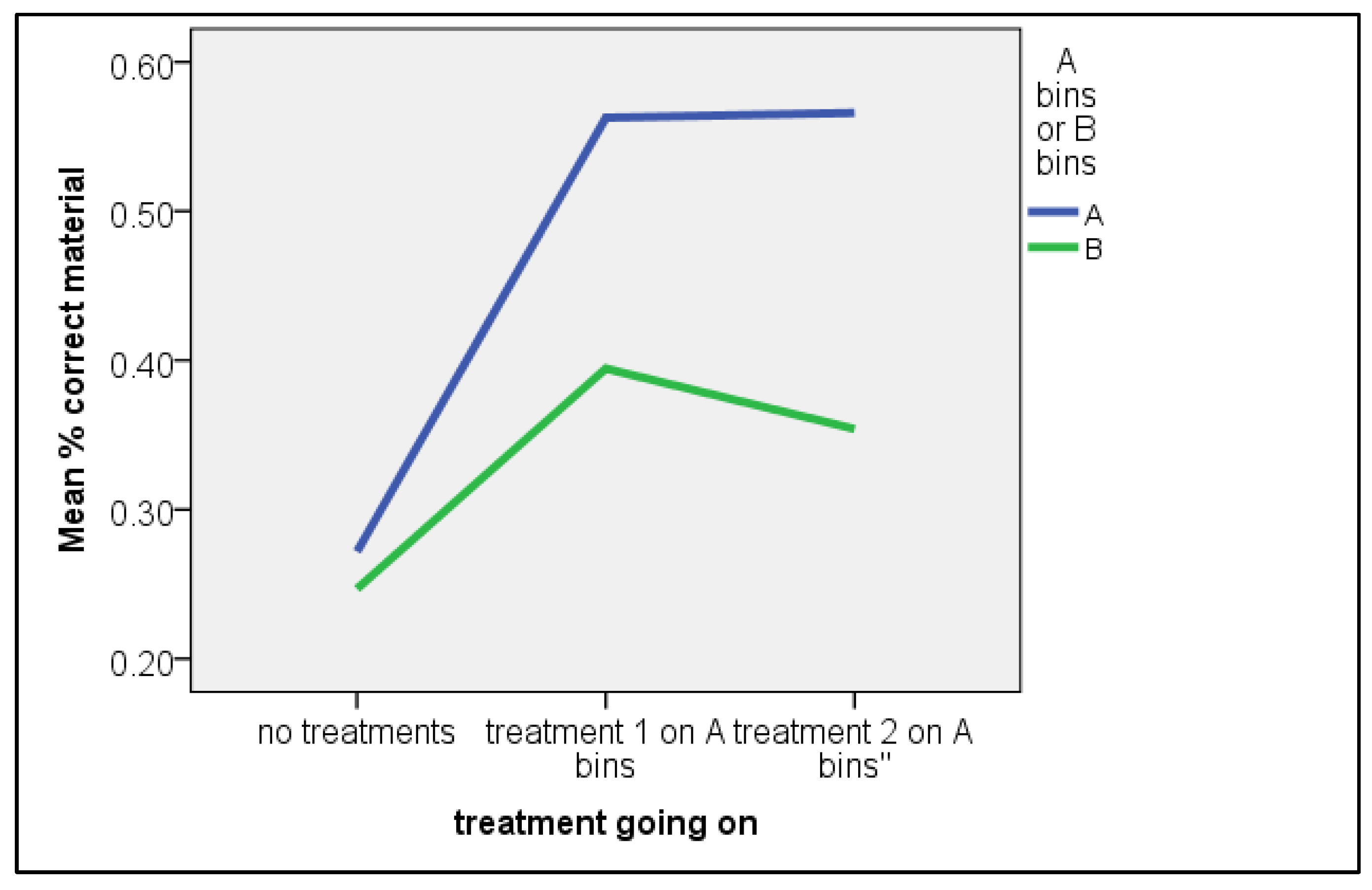 Sustainability 16 08102 g004