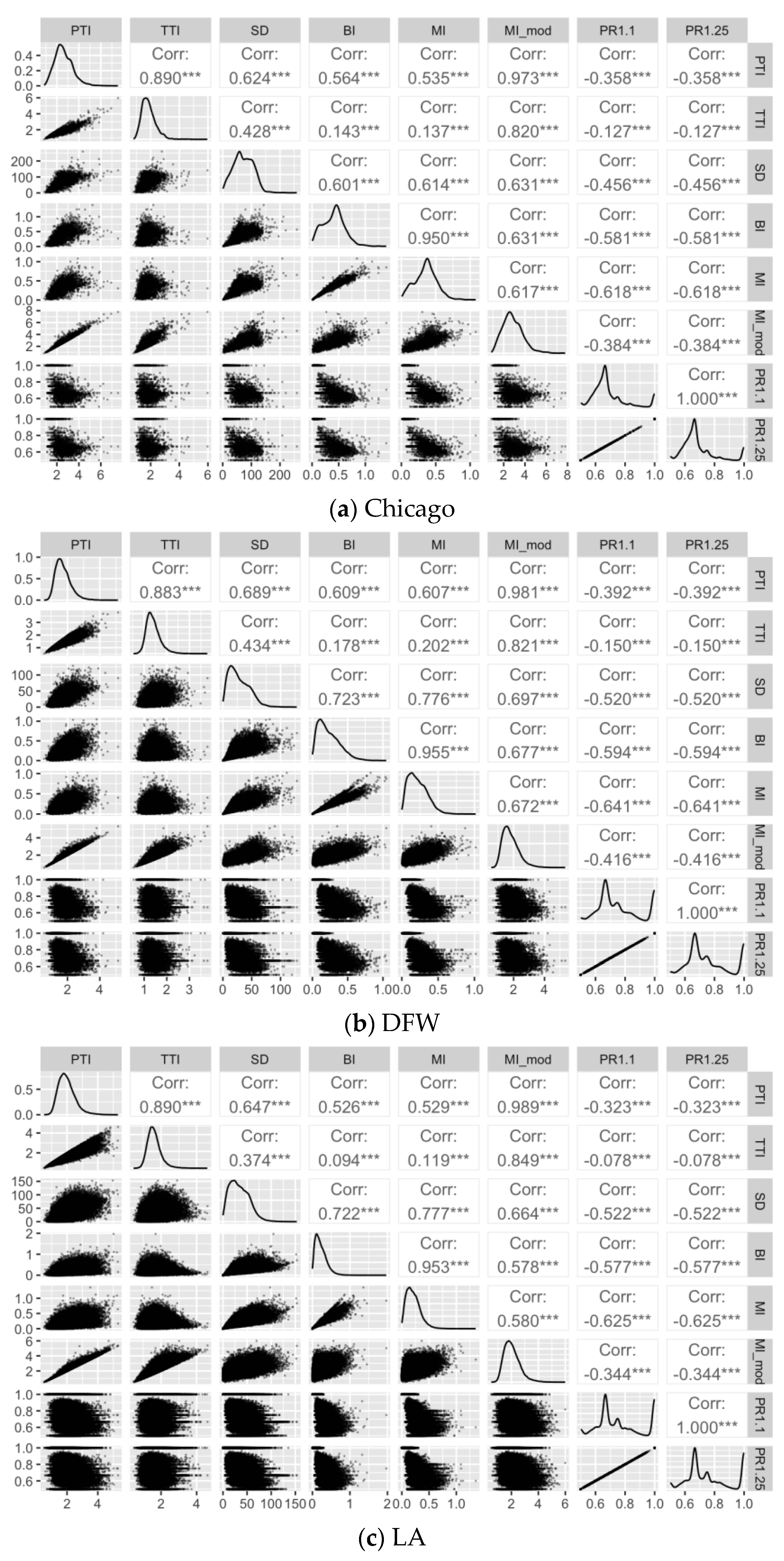 Sustainability 16 08103 g001 Sustainability 16 08103 g001