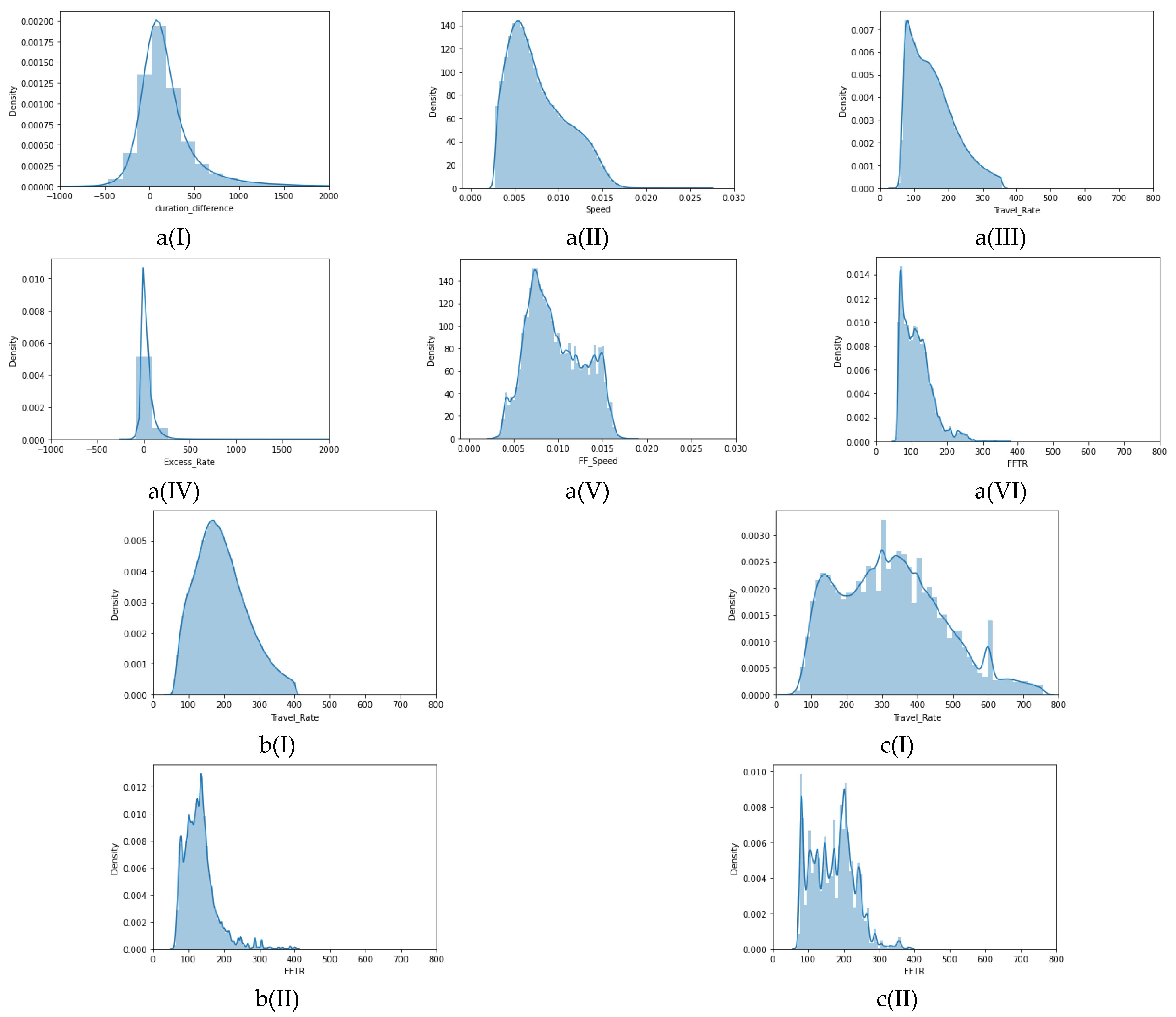 Sustainability 16 08103 g003 Sustainability 16 08103 g003