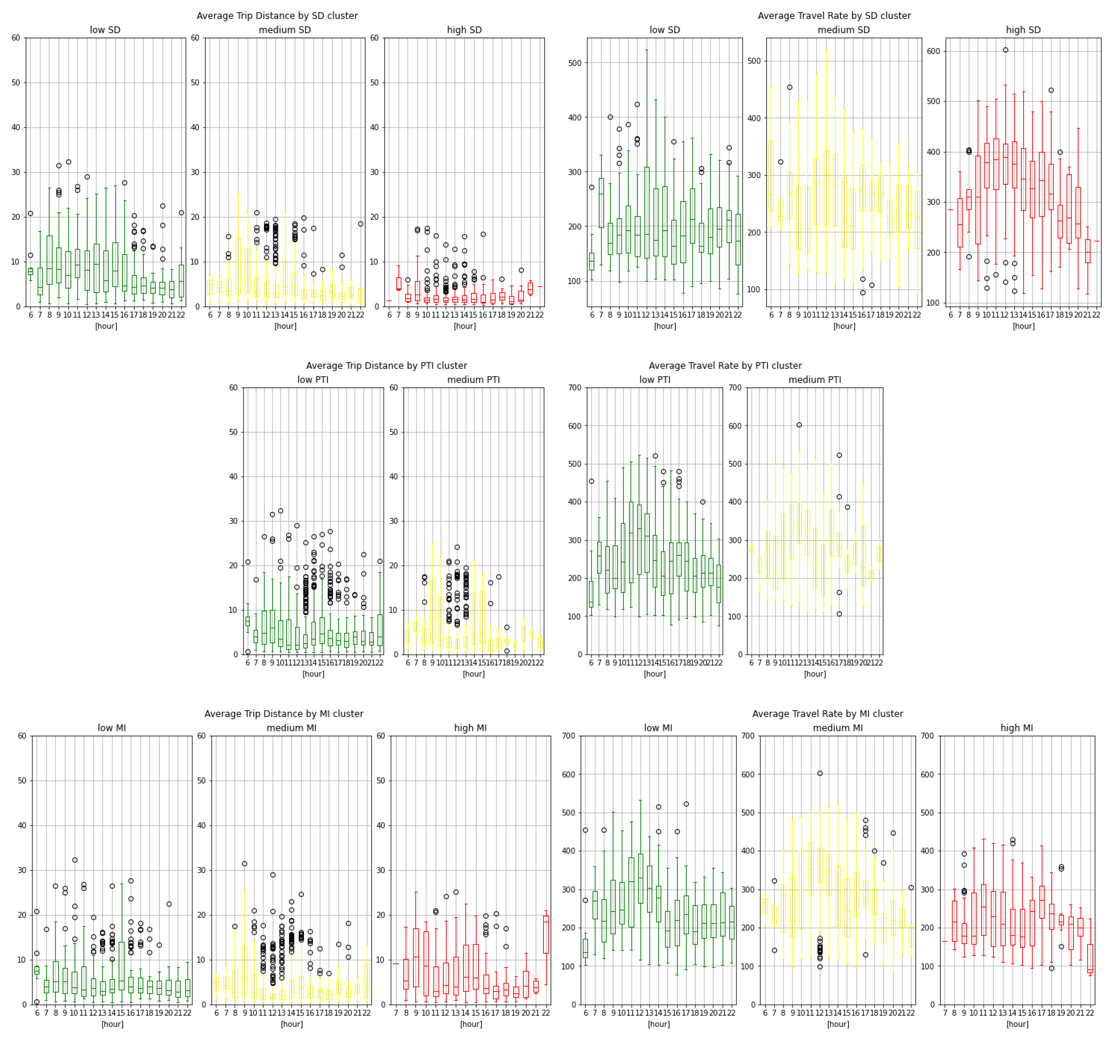 Sustainability 16 08103 g006 Sustainability 16 08103 g006