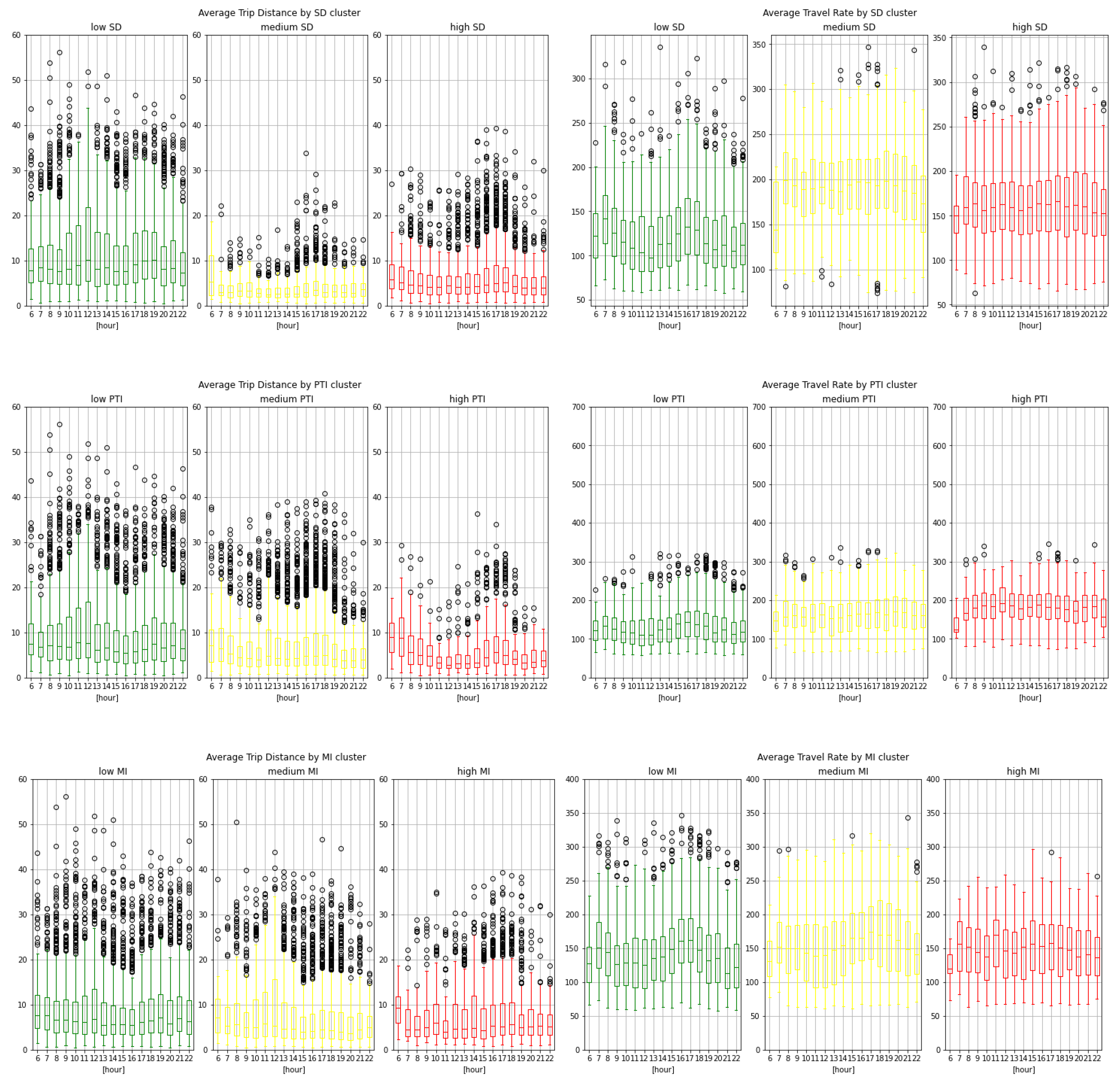 Sustainability 16 08103 g007 Sustainability 16 08103 g007