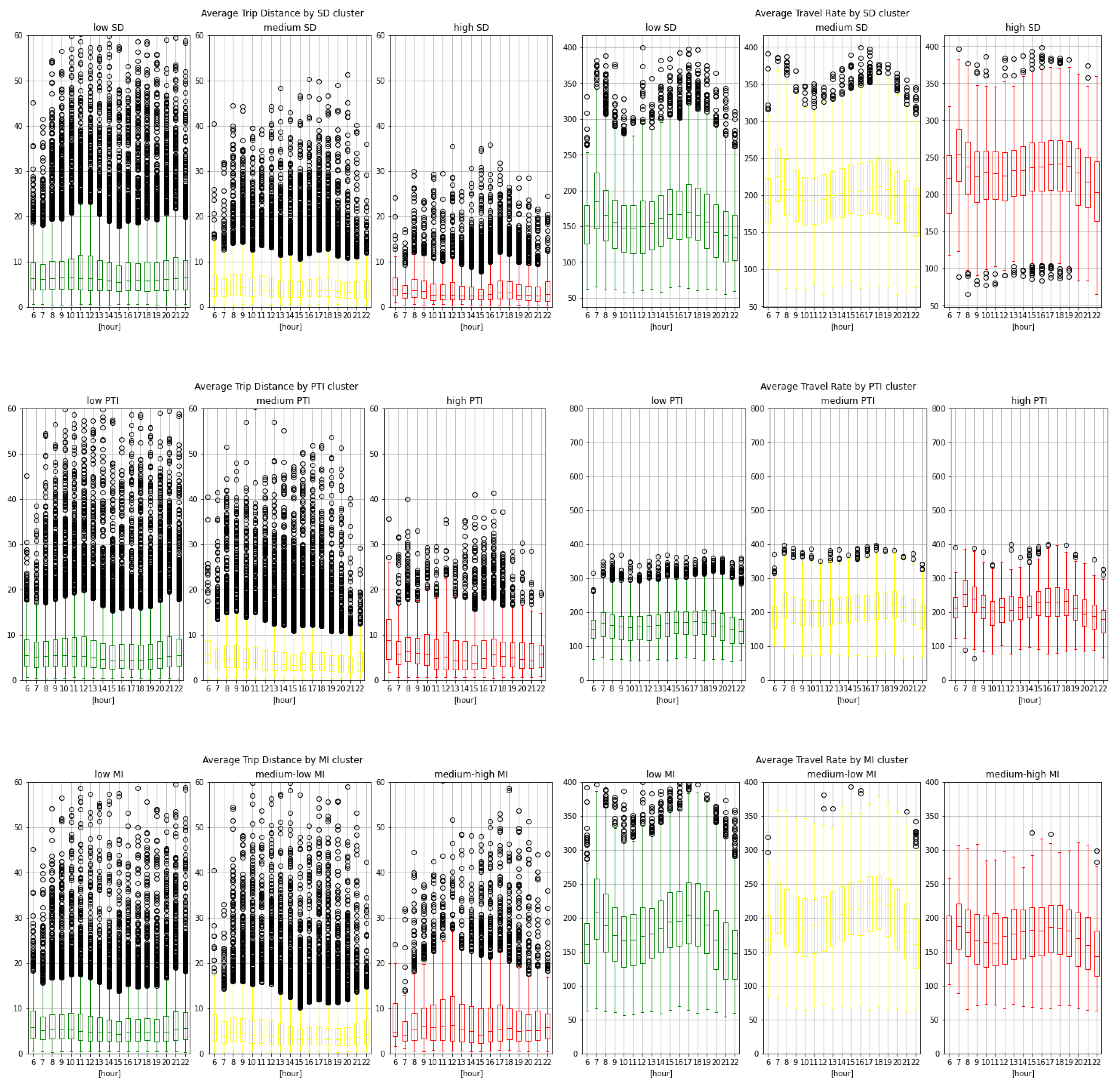Sustainability 16 08103 g008 Sustainability 16 08103 g008