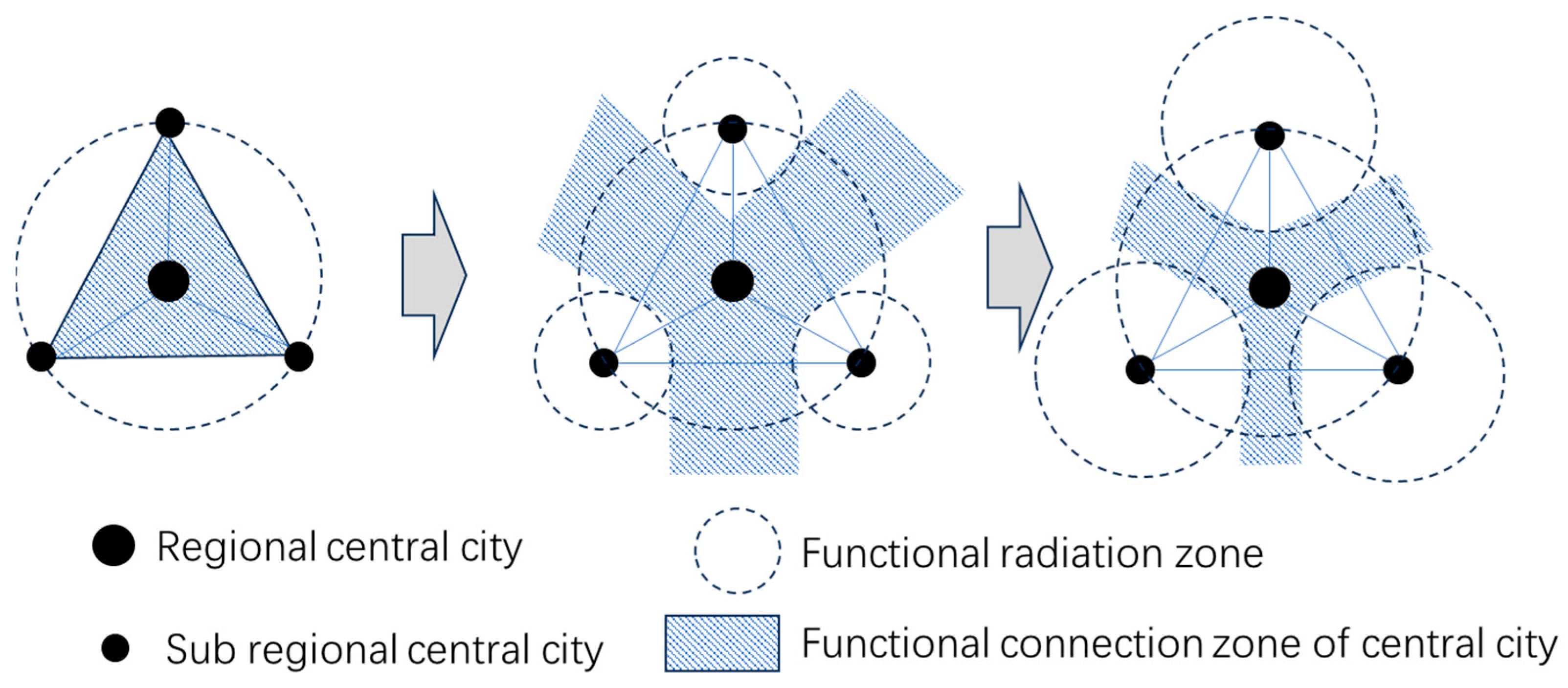 Sustainability 16 08105 g007