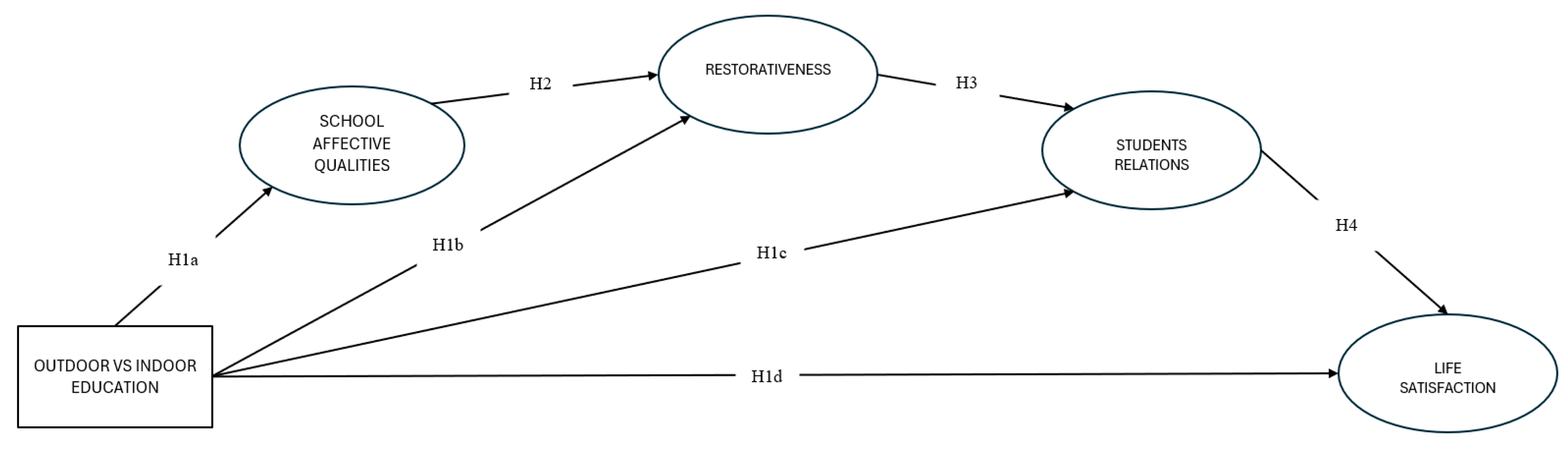 Sustainability 16 08106 g001