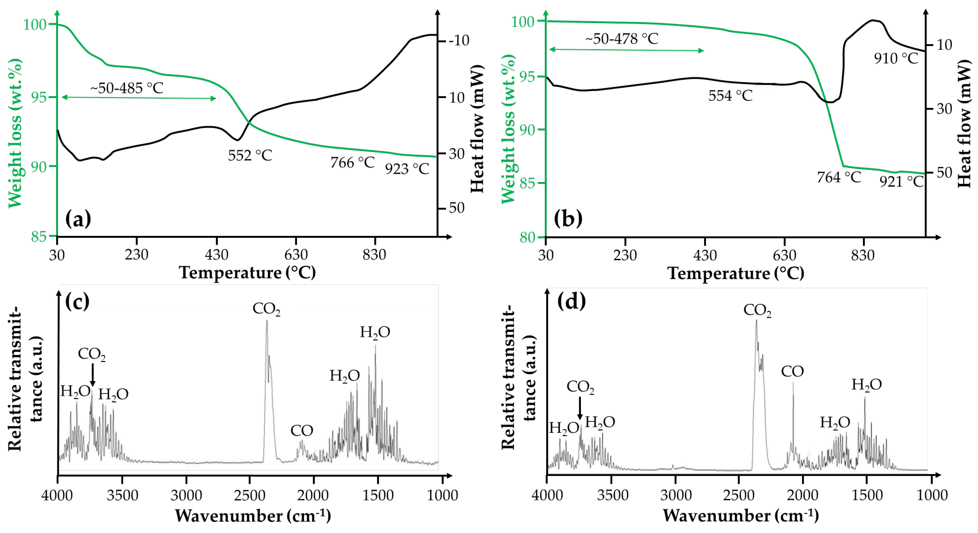 Sustainability 16 08107 g005