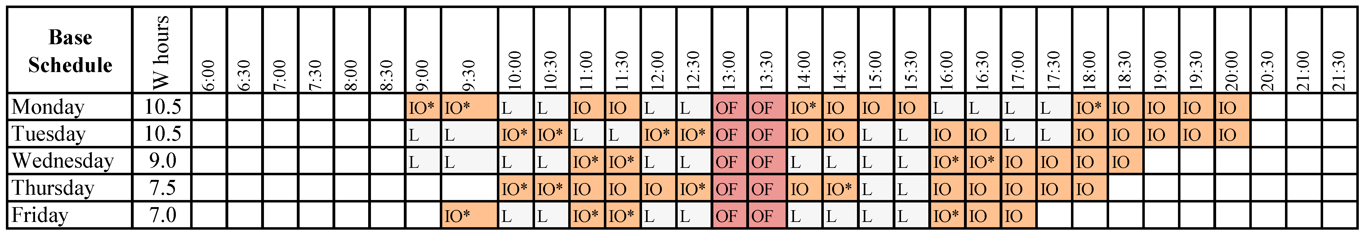 Sustainability 16 08120 g002