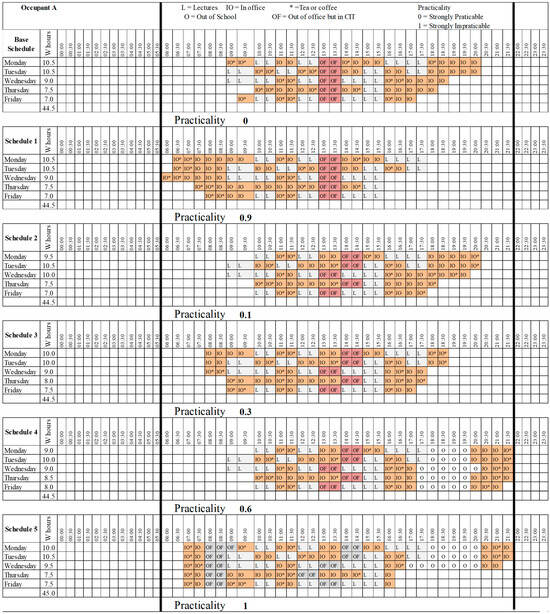 Sustainability 16 08120 g0a1