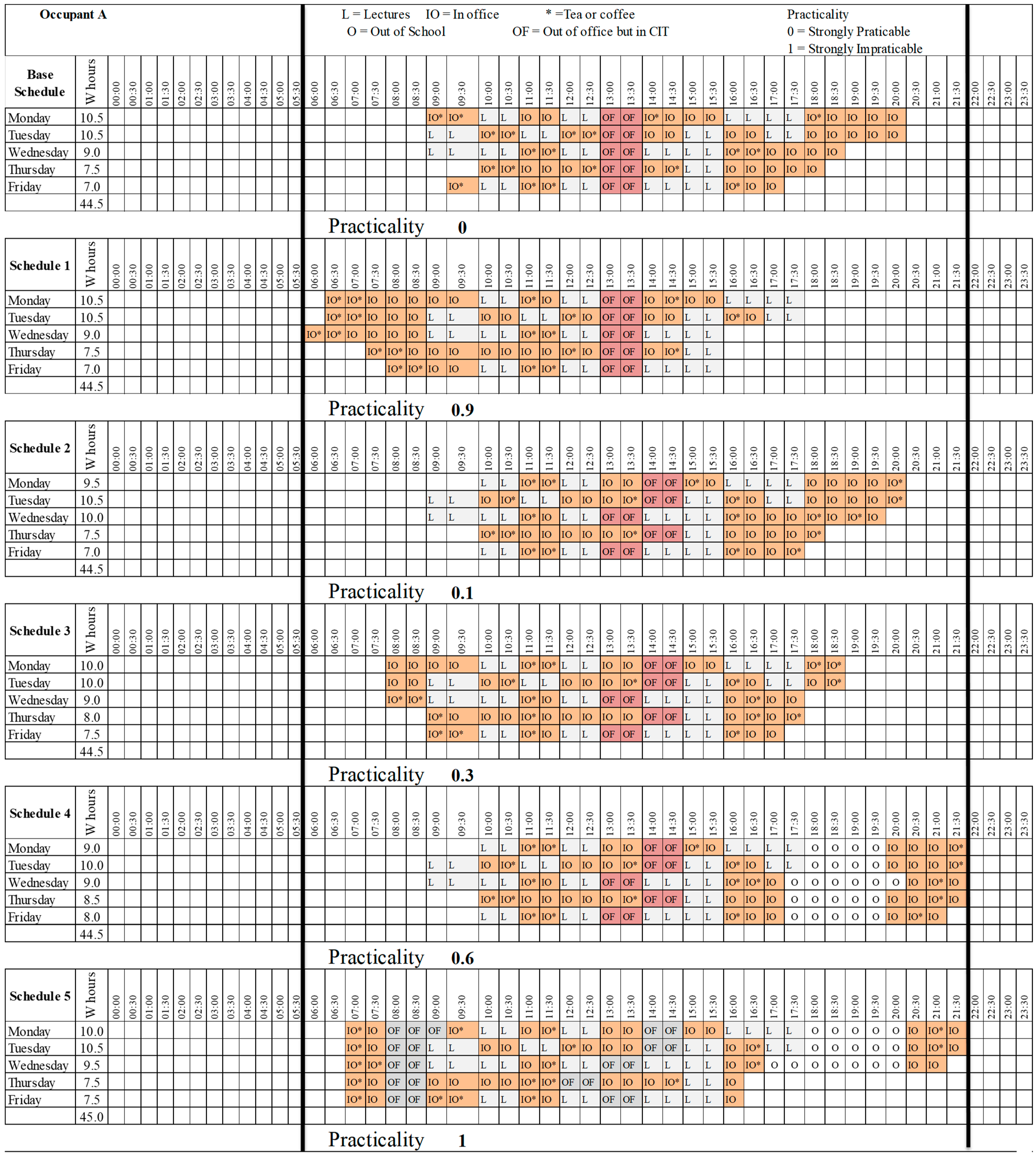 Sustainability 16 08120 g0a1