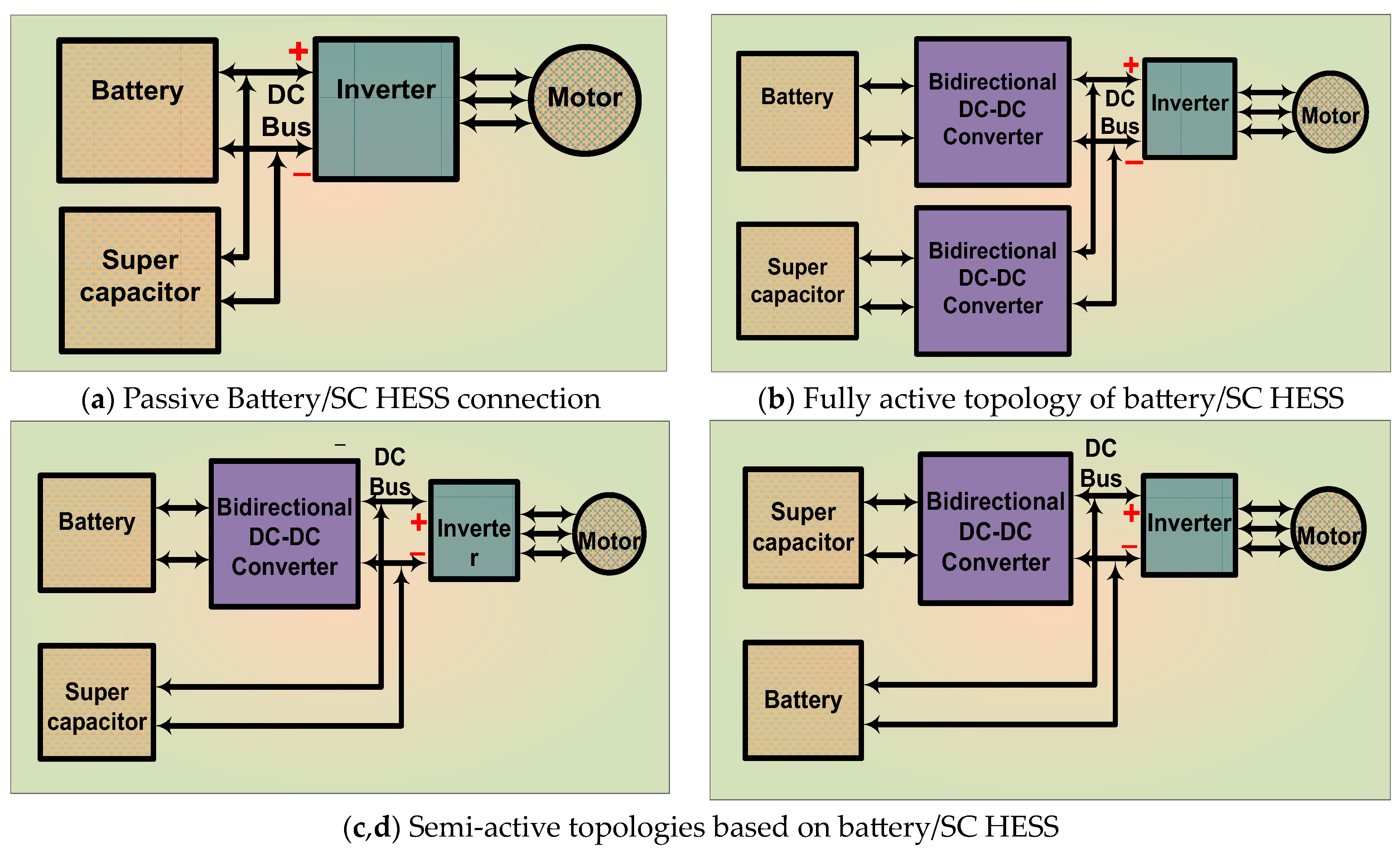 Sustainability 16 08123 g002