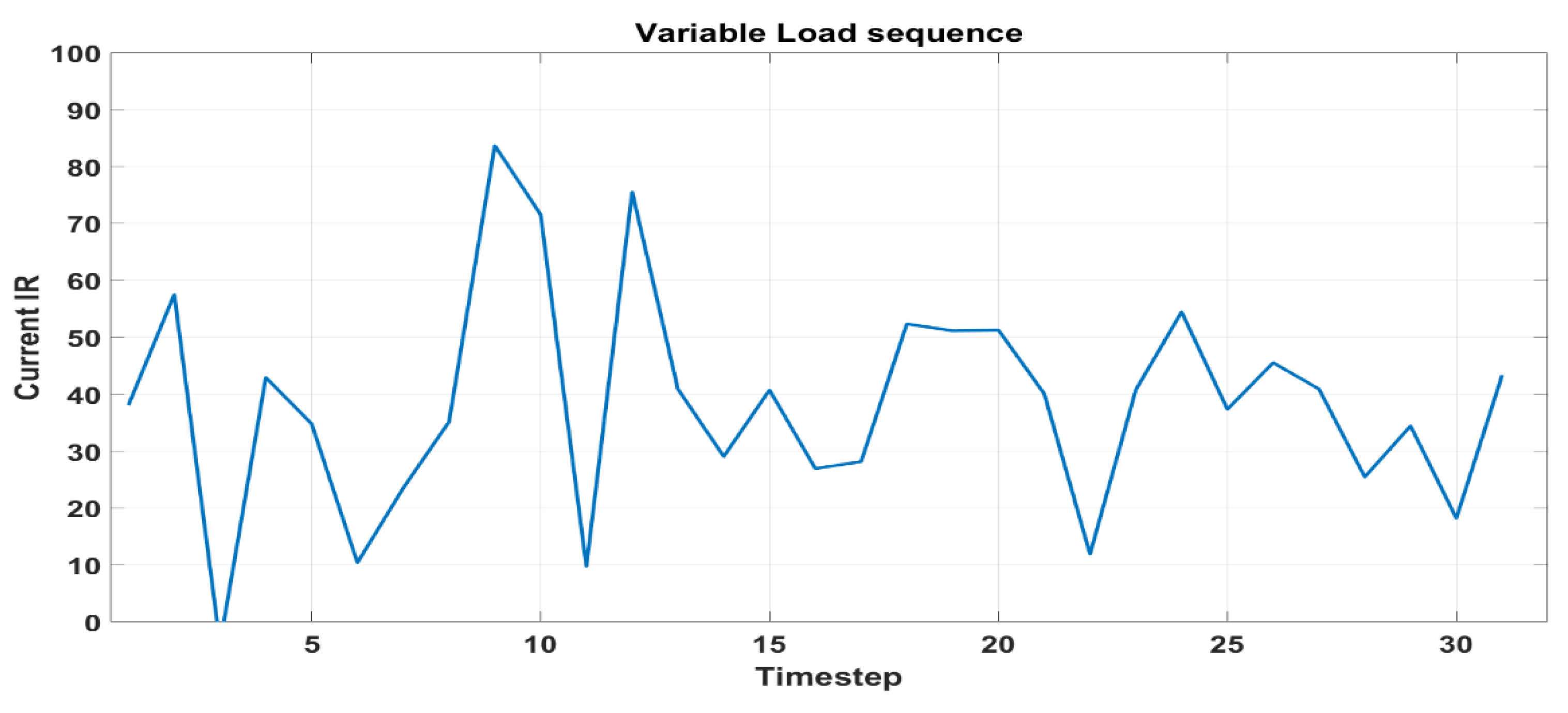 Sustainability 16 08123 g005
