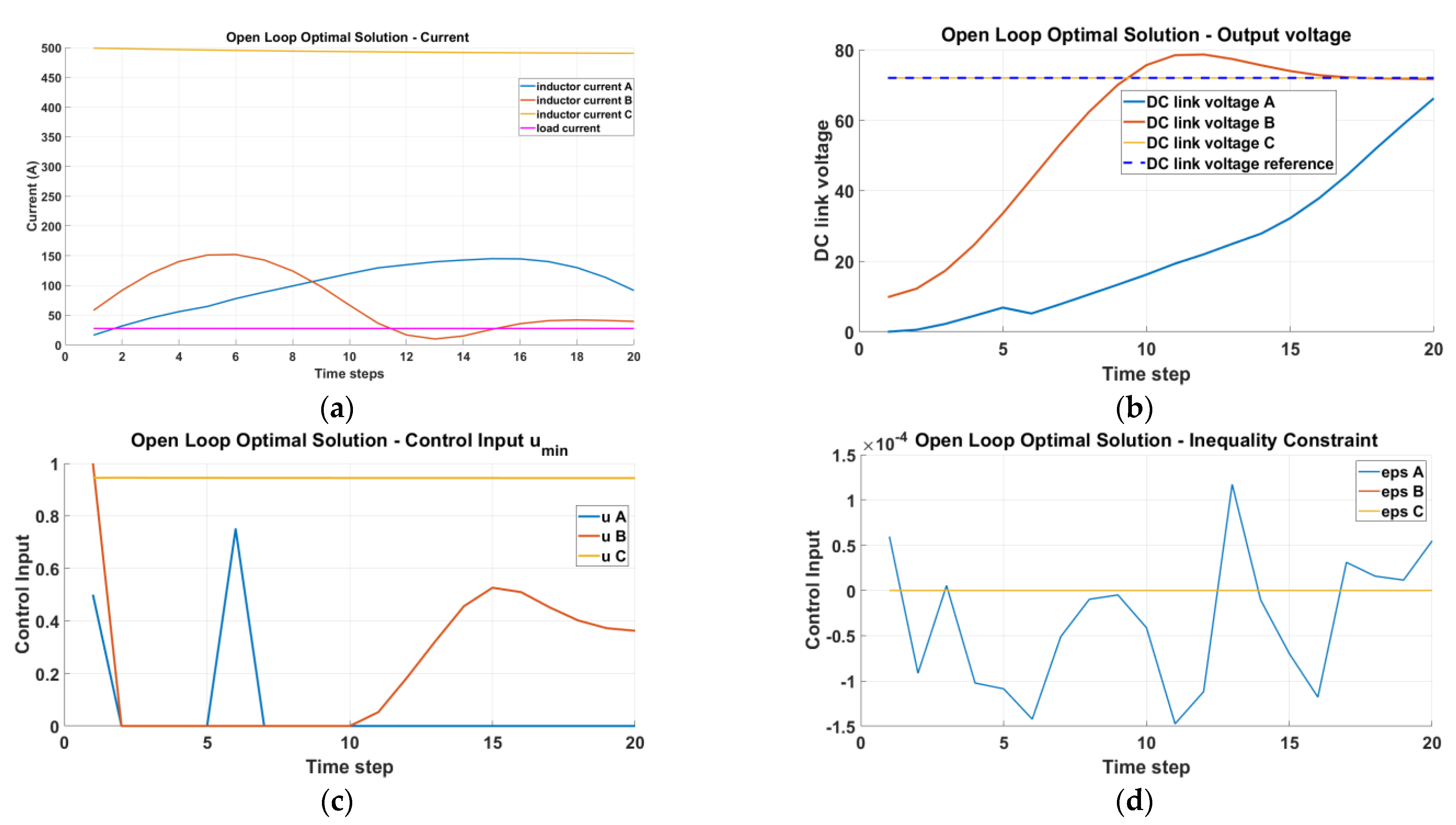 Sustainability 16 08123 g008