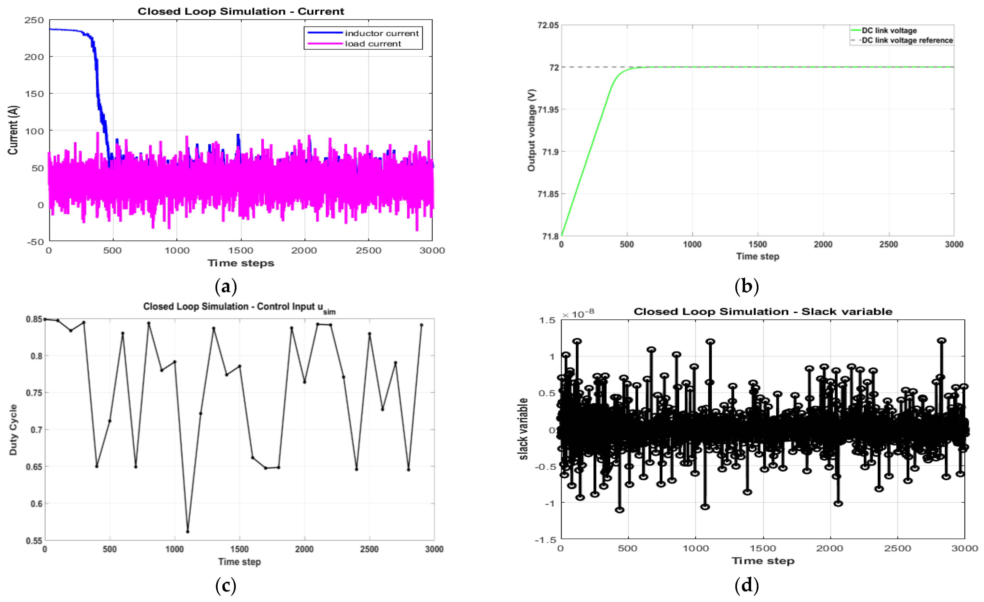 Sustainability 16 08123 g011