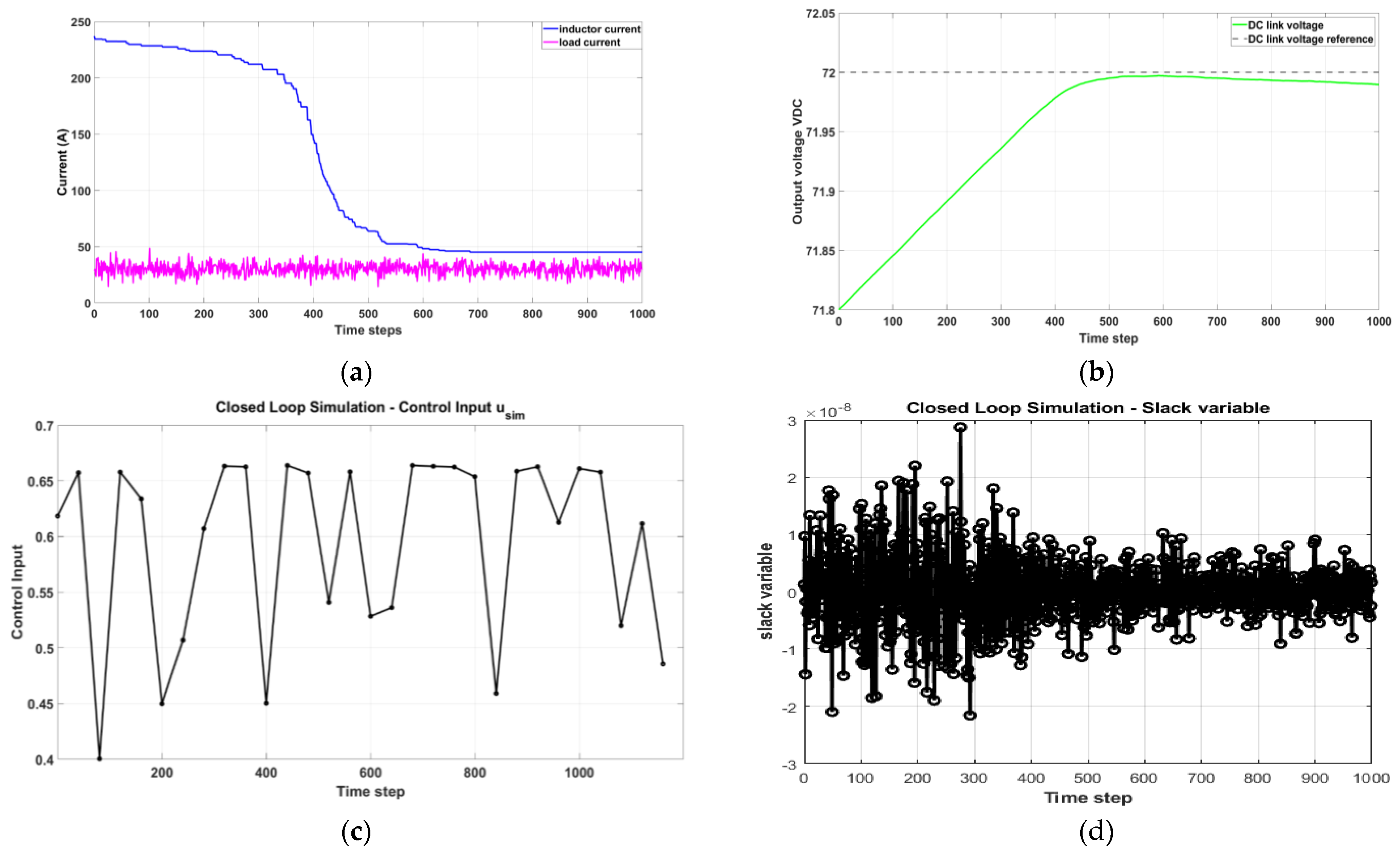 Sustainability 16 08123 g012