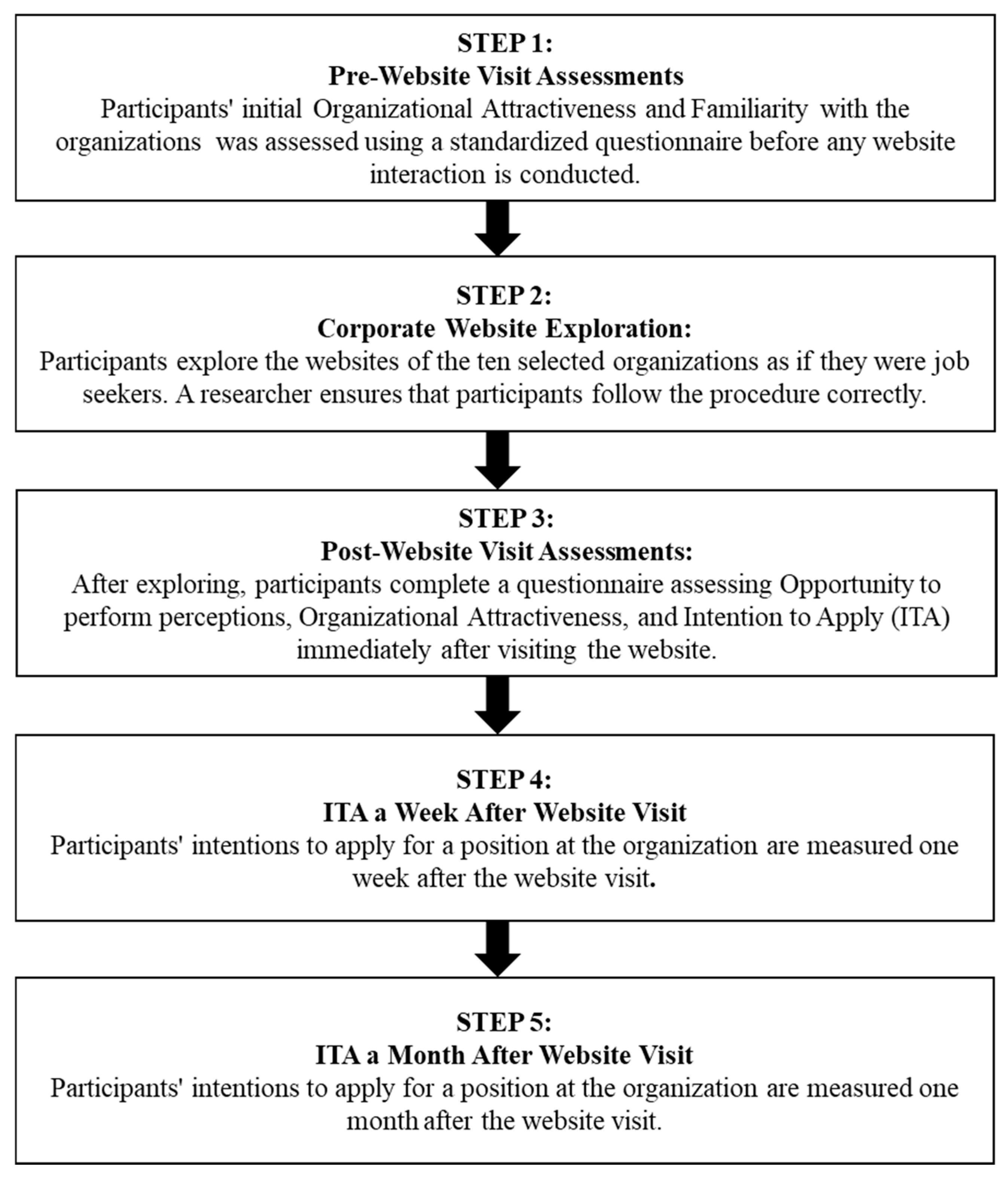 Sustainability 16 08124 g001