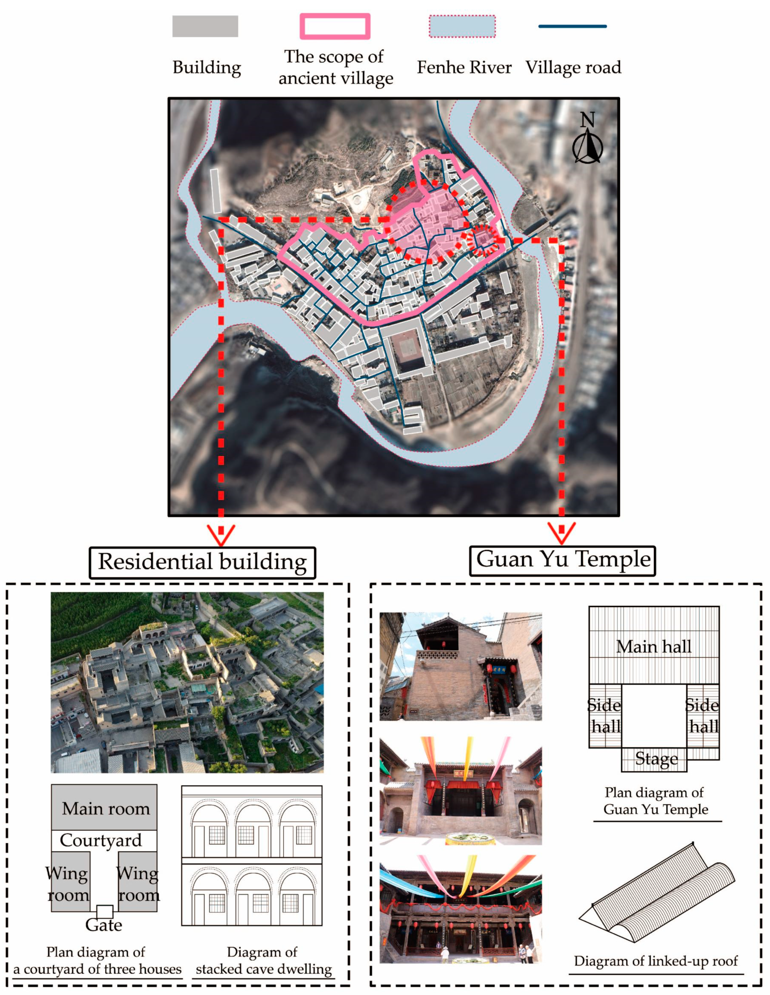 Sustainability 16 08131 g006