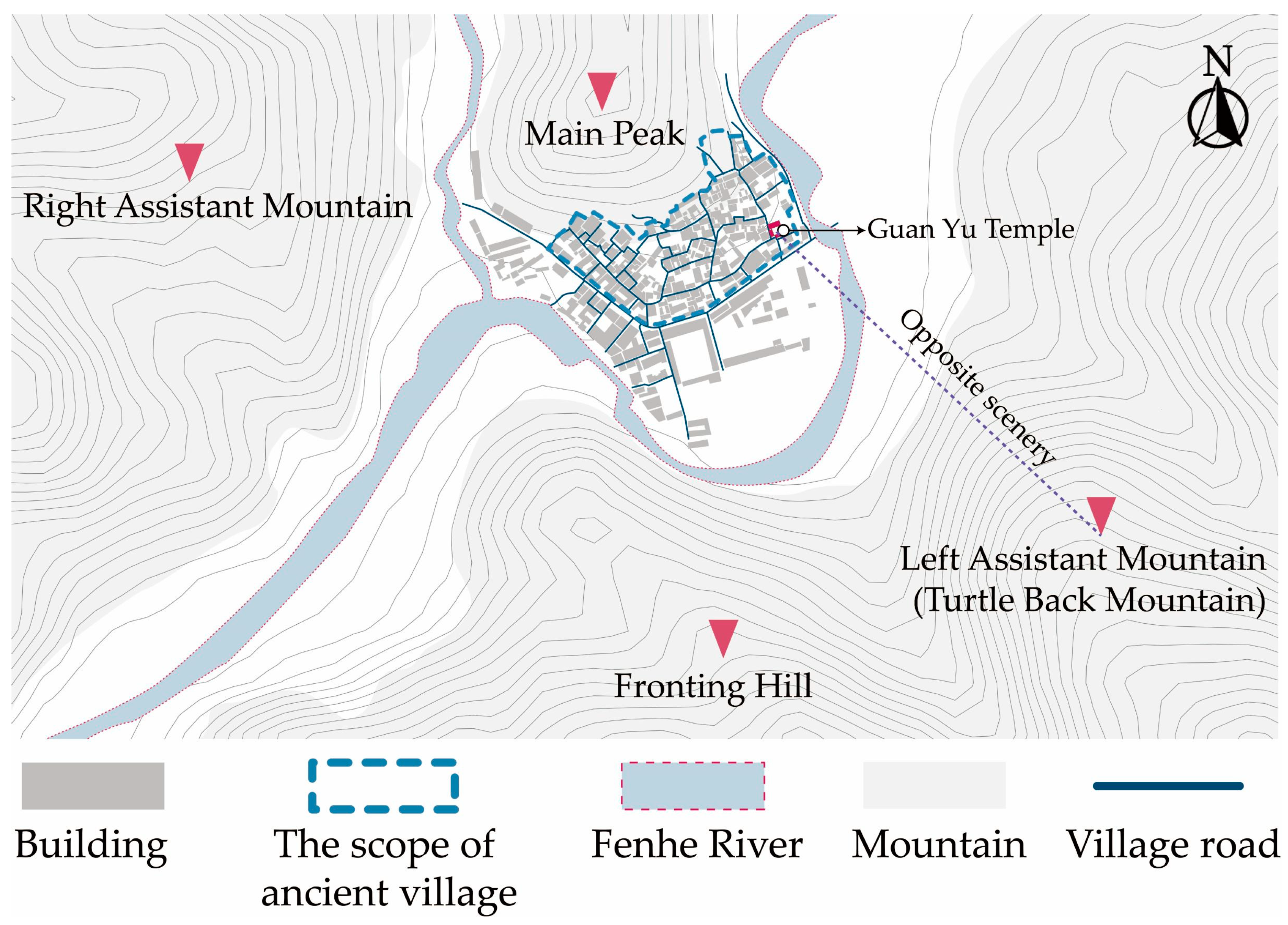 Sustainability 16 08131 g007