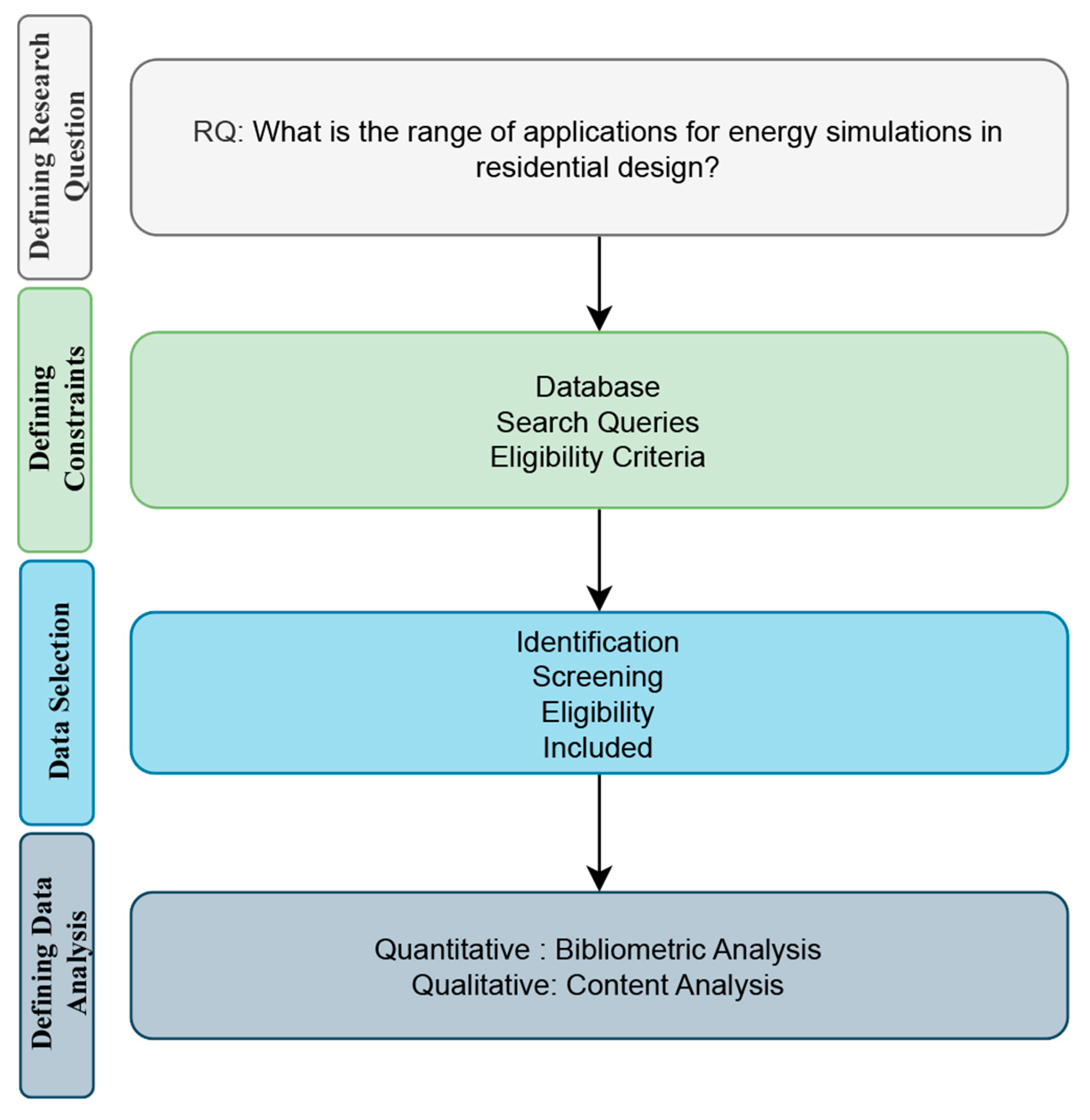 Sustainability 16 08138 g001