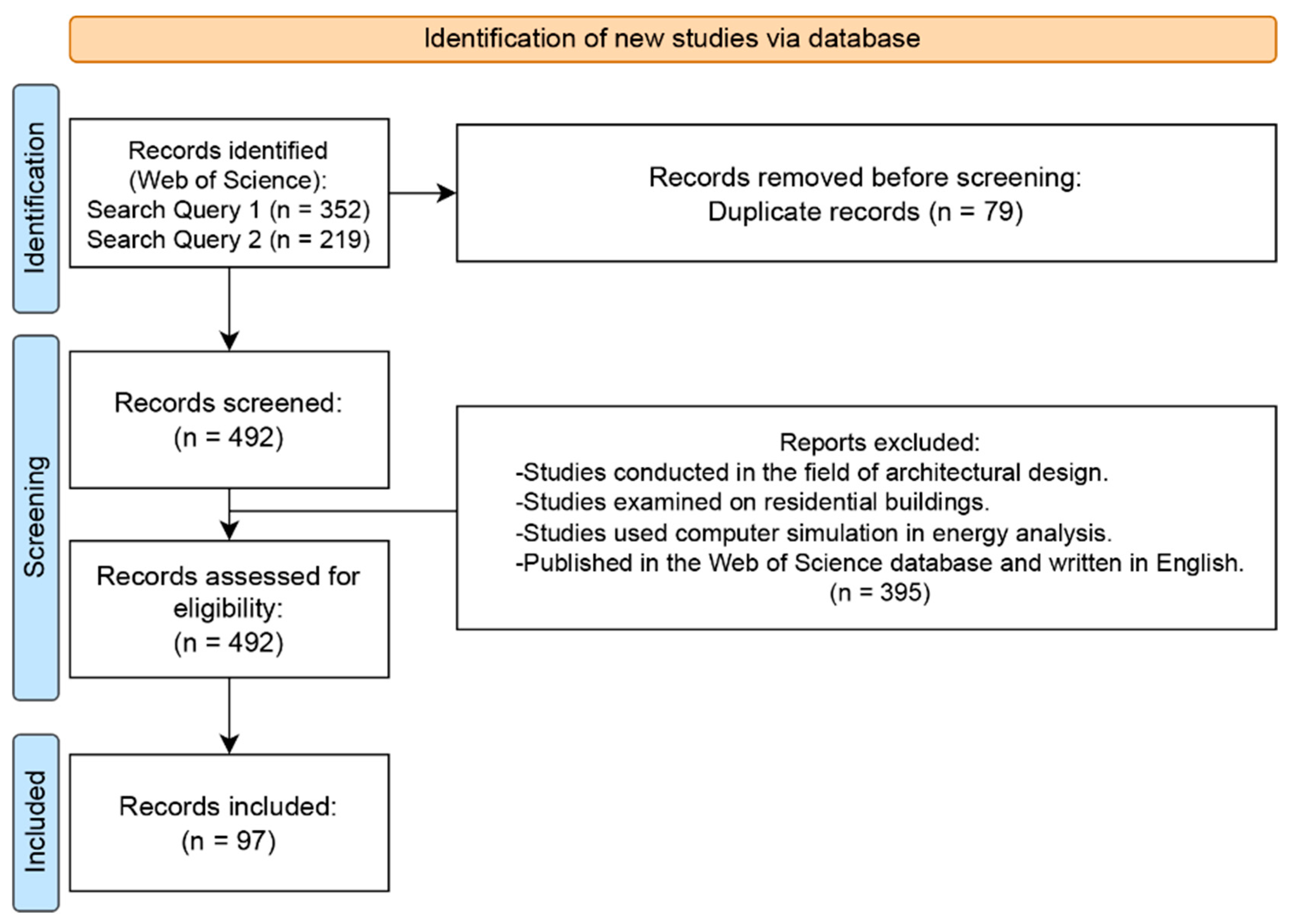 Sustainability 16 08138 g002
