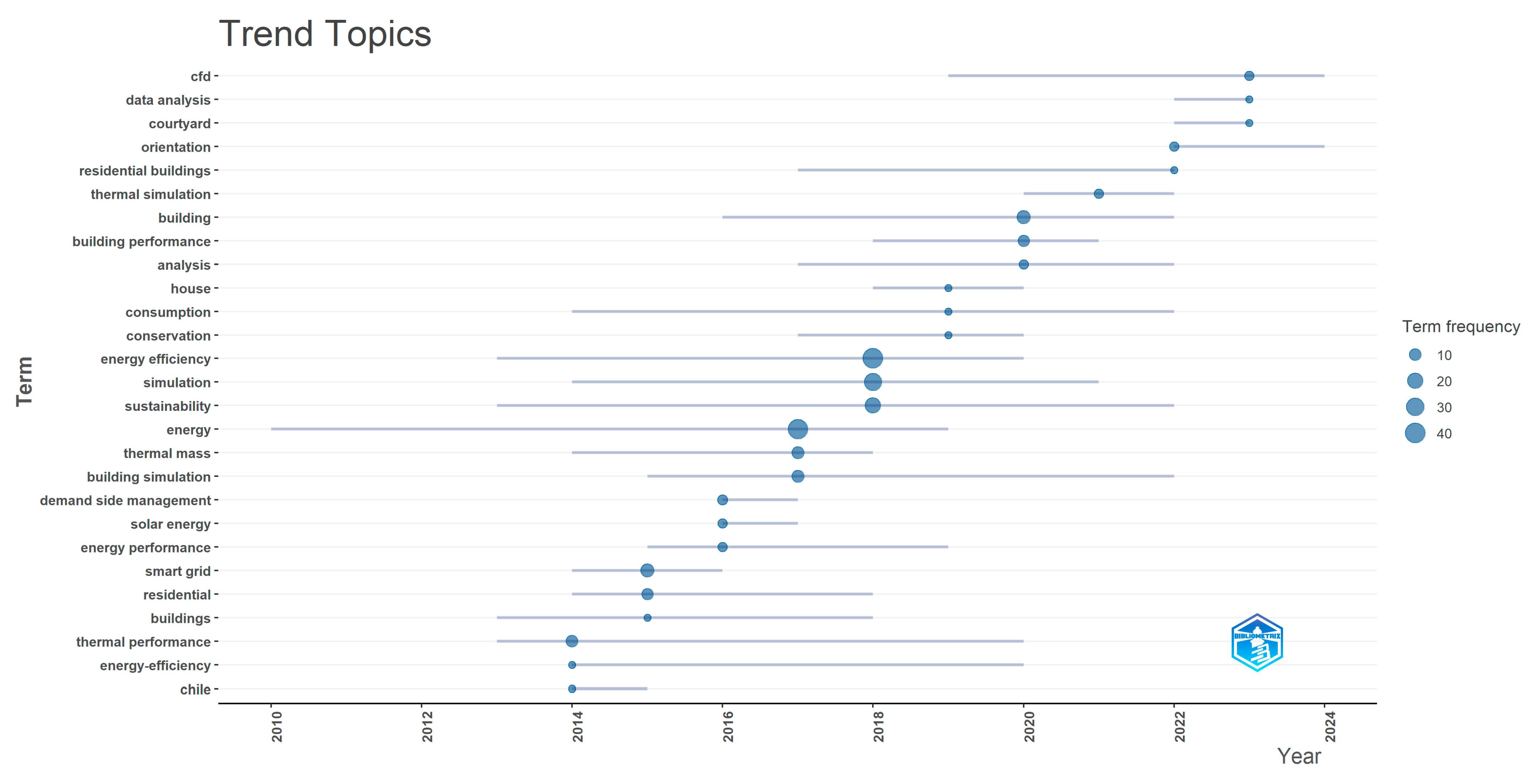 Sustainability 16 08138 g007