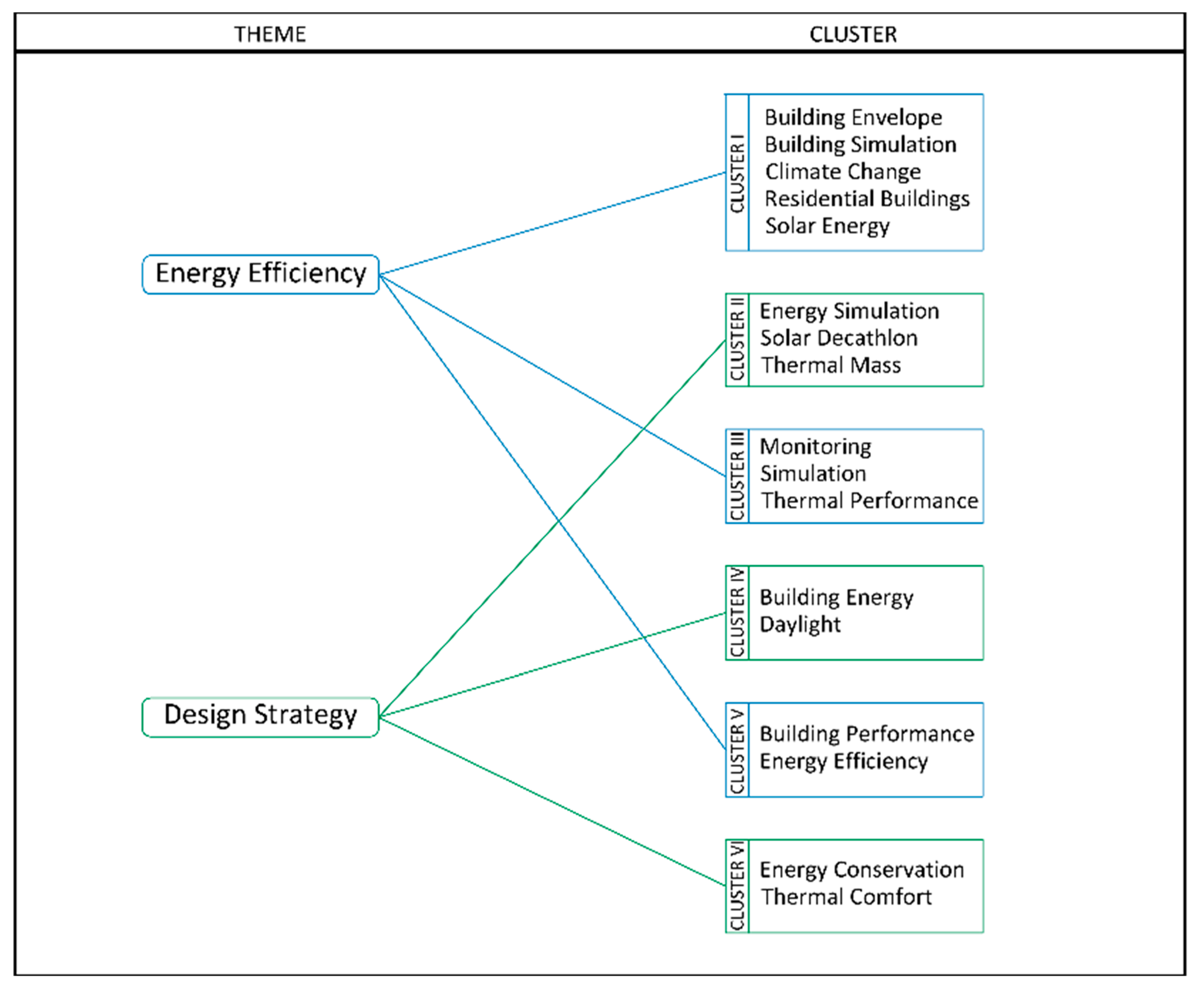 Sustainability 16 08138 g014