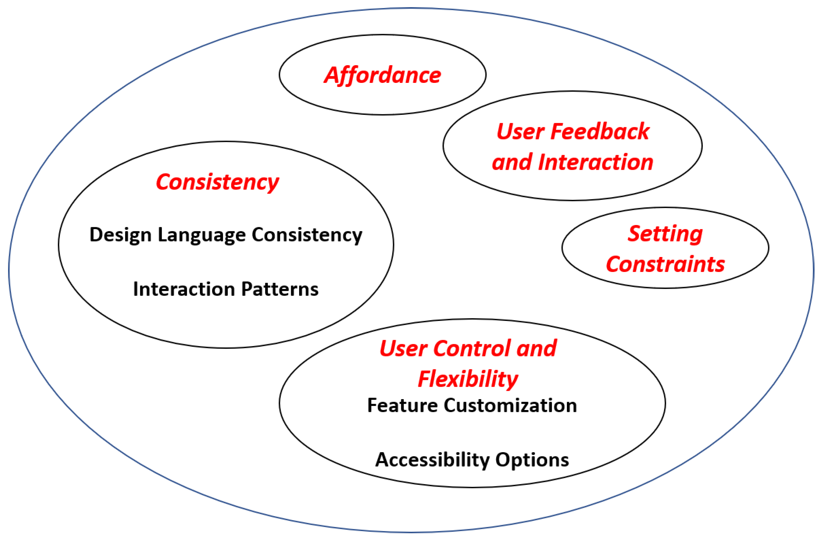 Sustainability 16 08144 g001