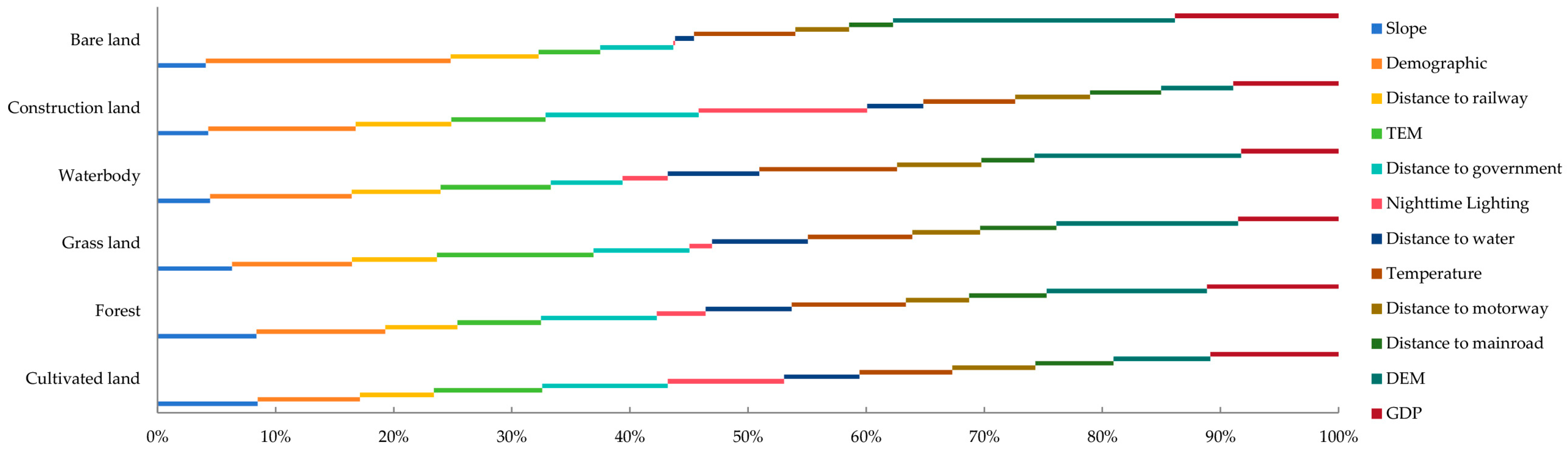 Sustainability 16 08146 g004