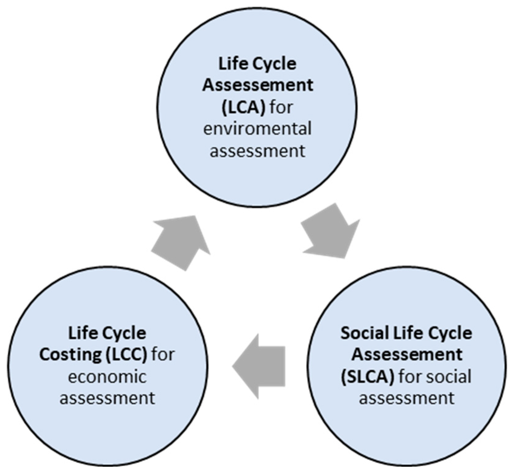 Sustainability 16 08148 g001