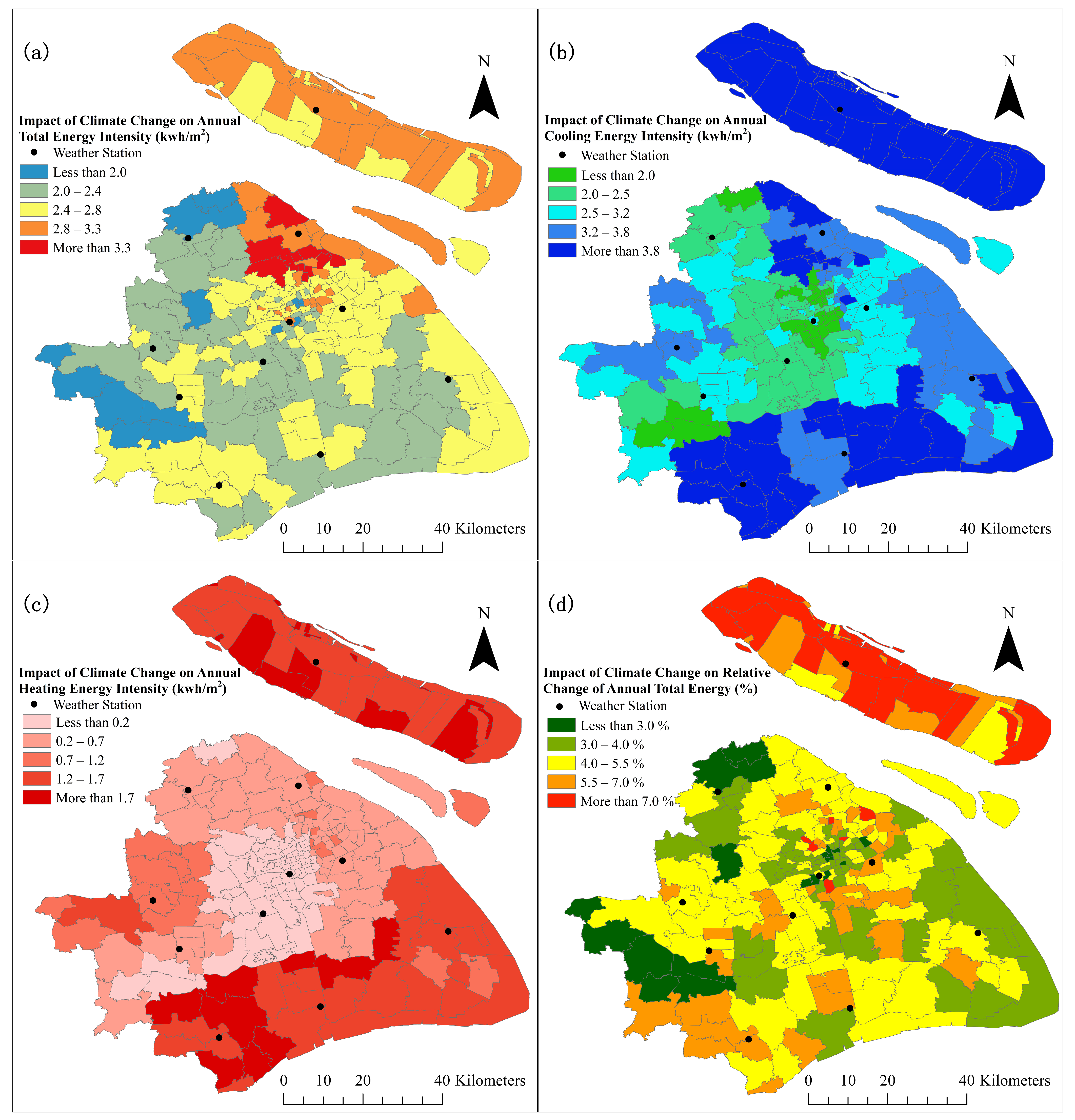Sustainability 16 08150 g009