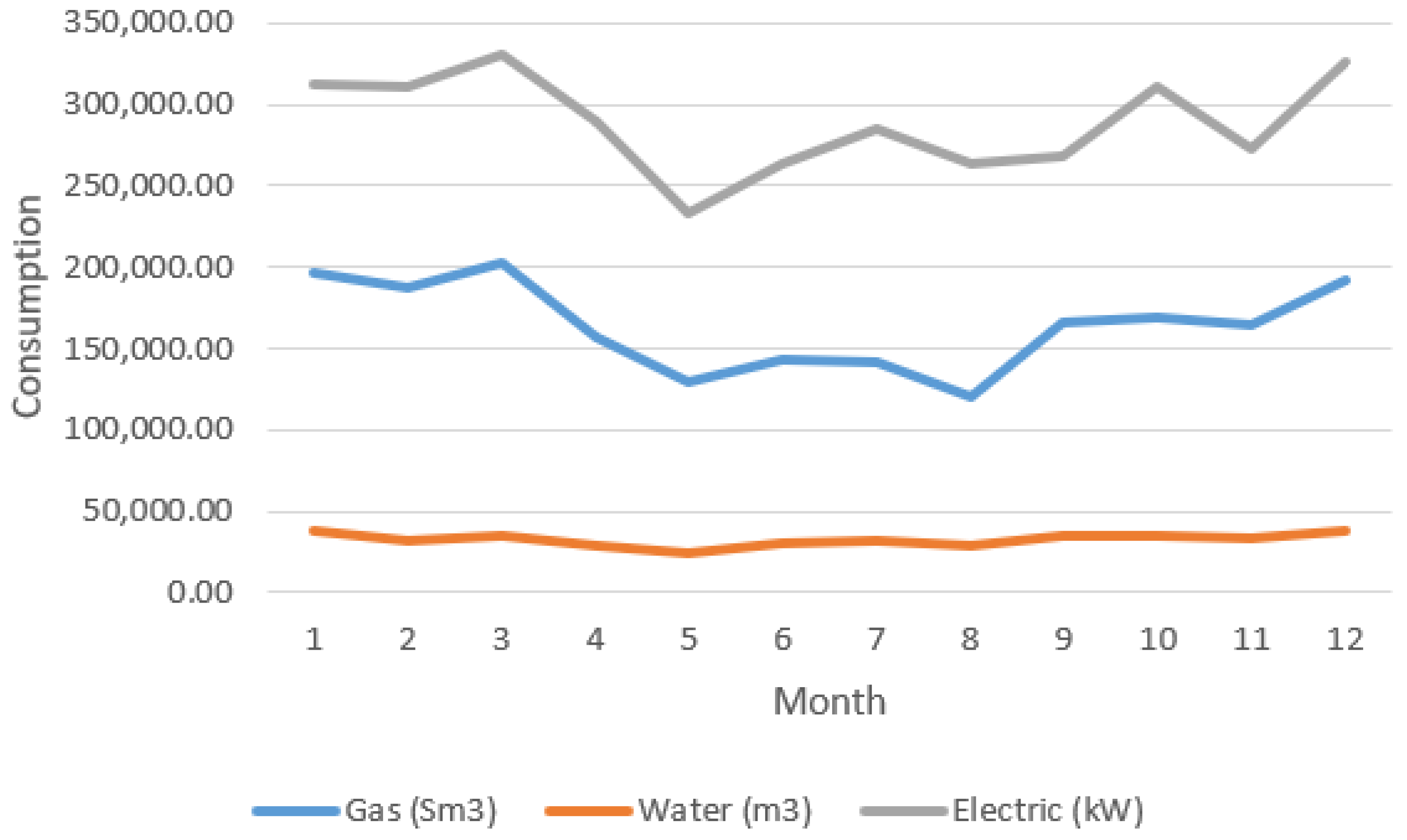 Sustainability 16 08152 g002