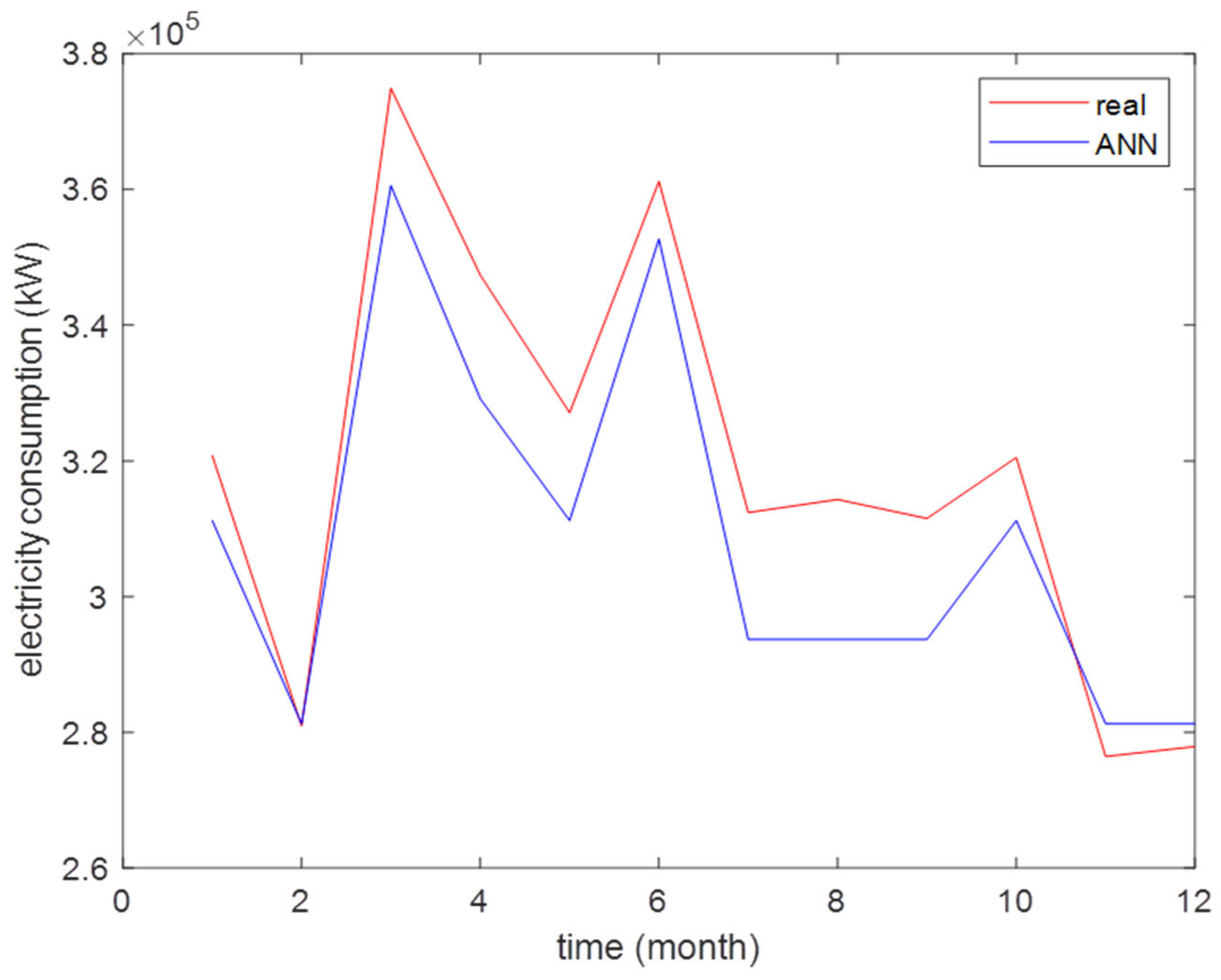 Sustainability 16 08152 g010